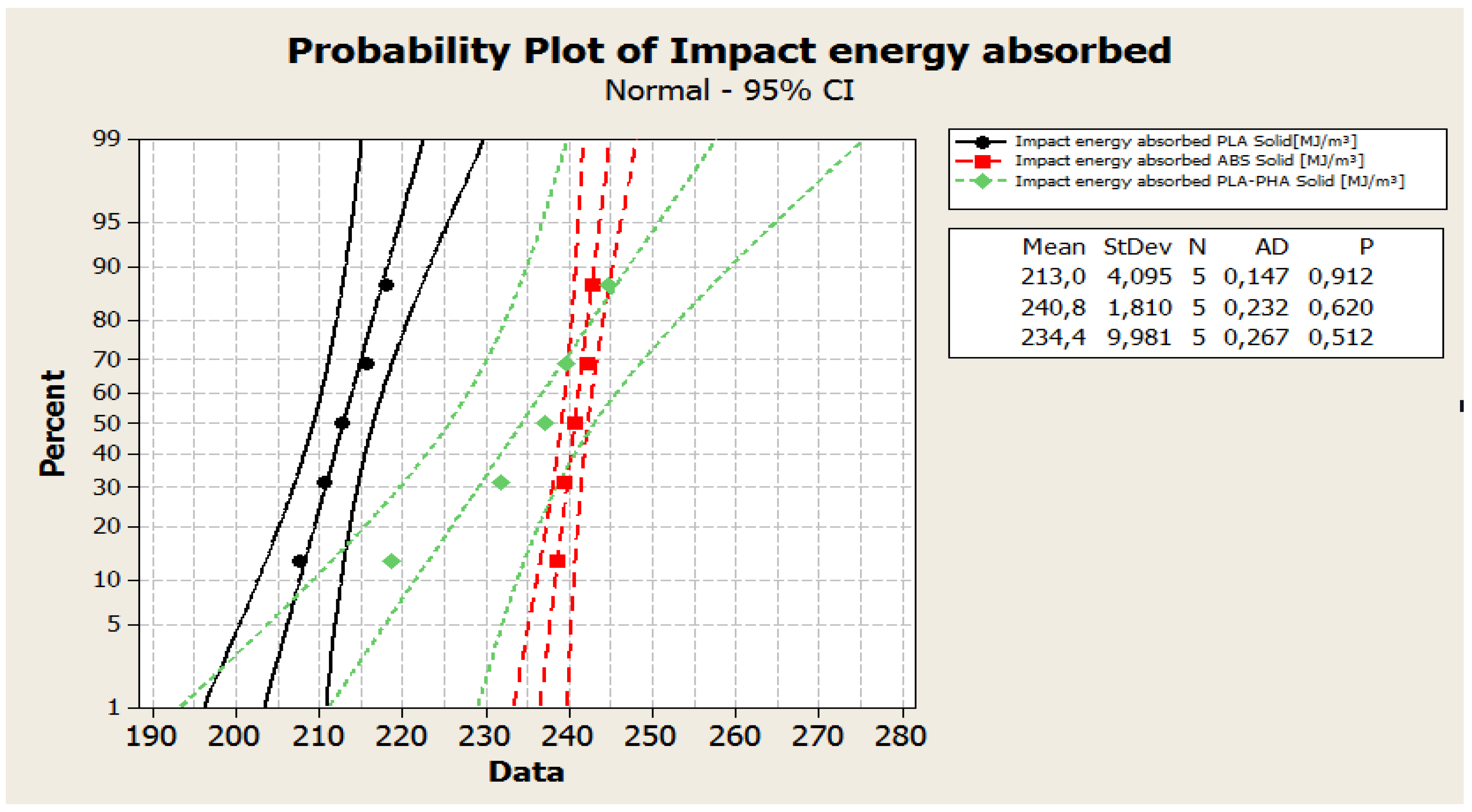 Polymers 12 01129 g009