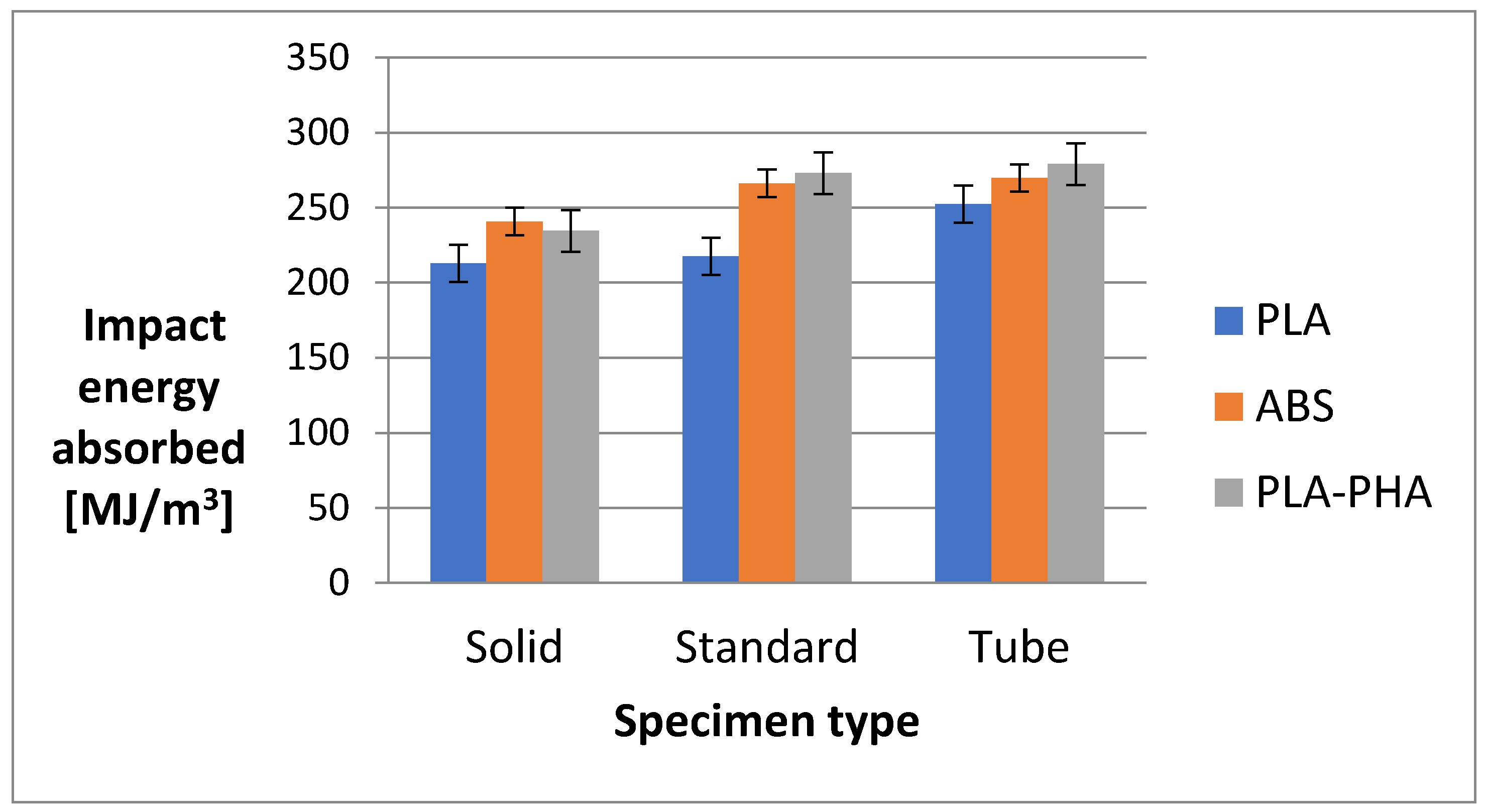 Polymers 12 01129 g010