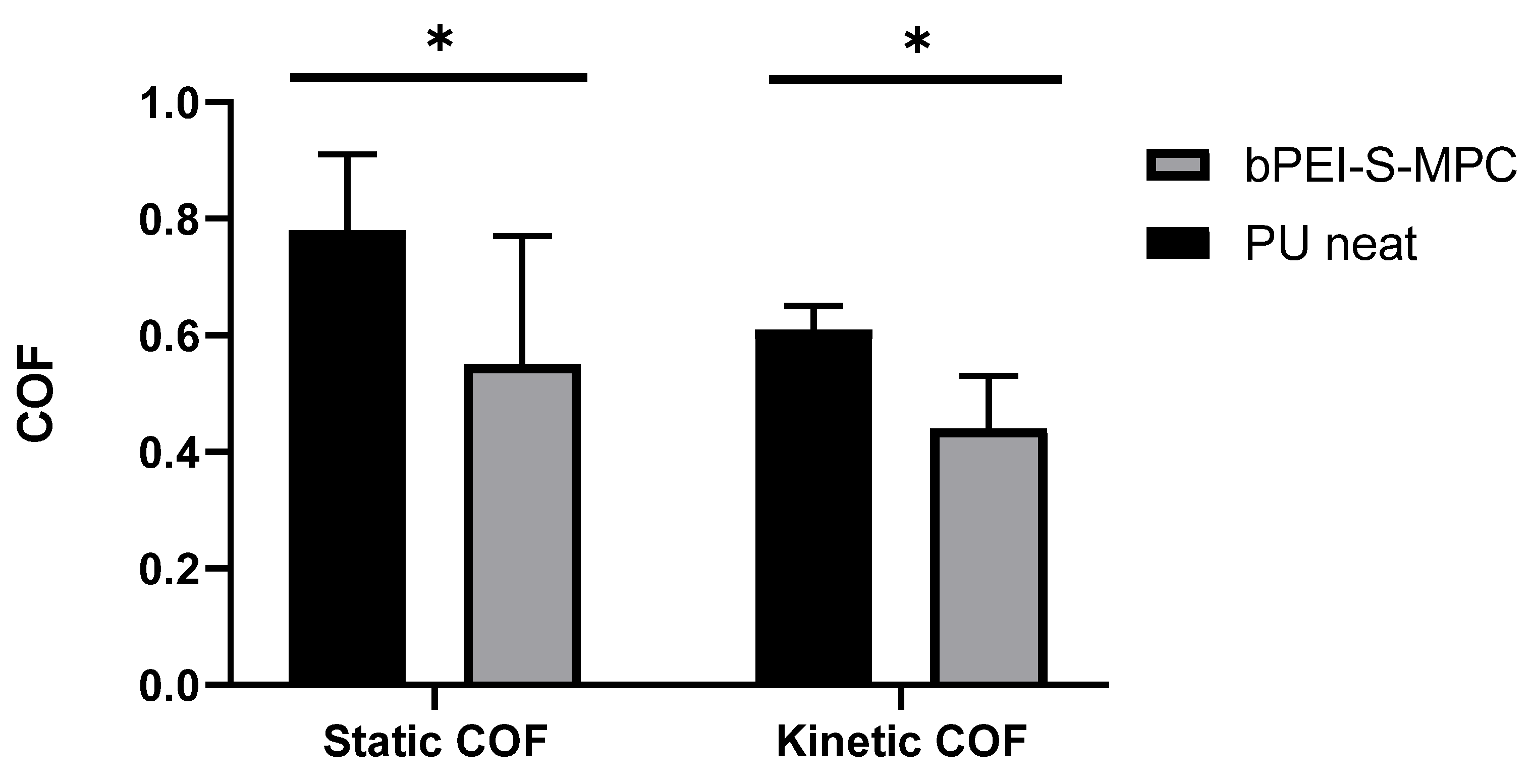 Polymers 12 01131 g005