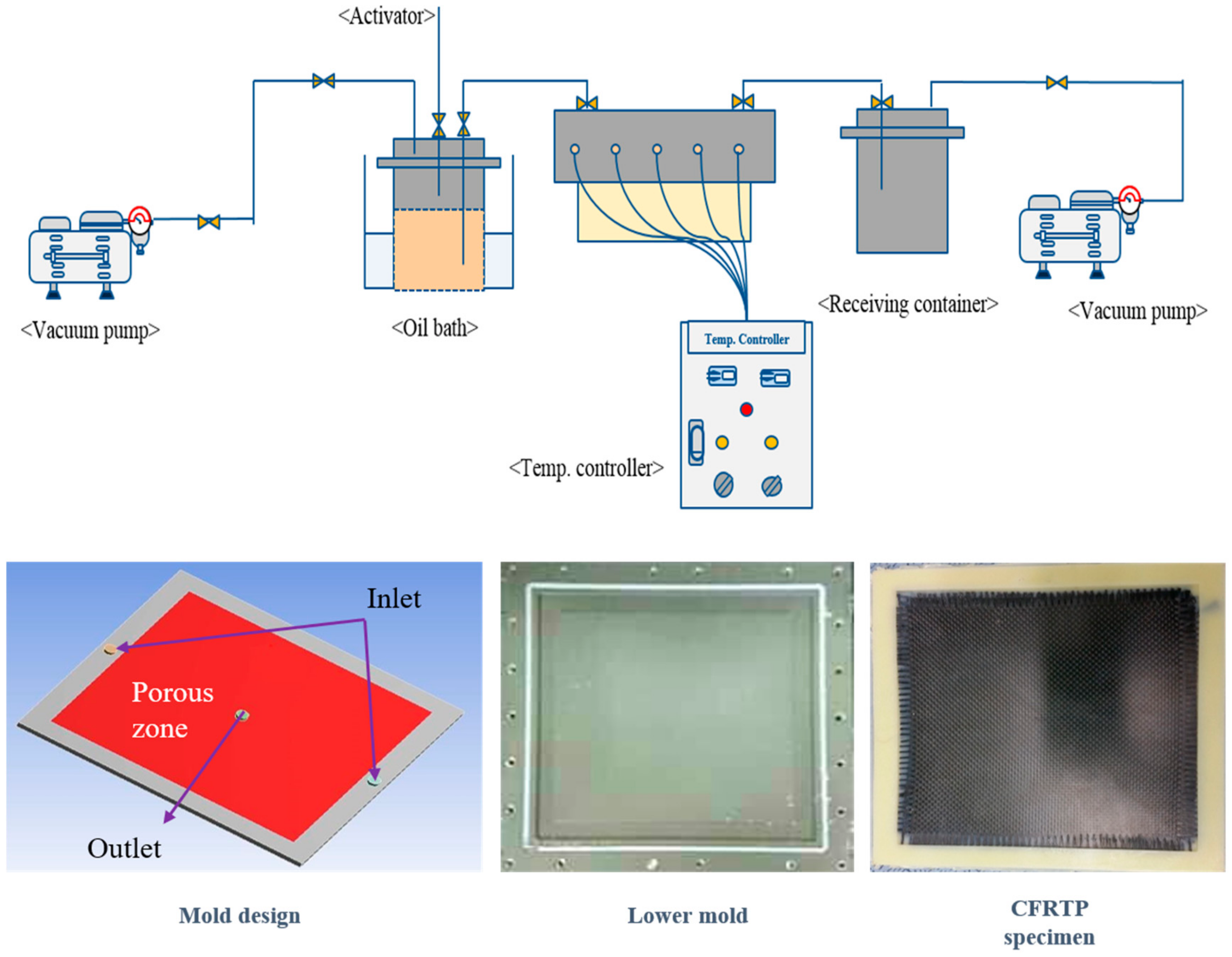 Polymers 12 01133 g002