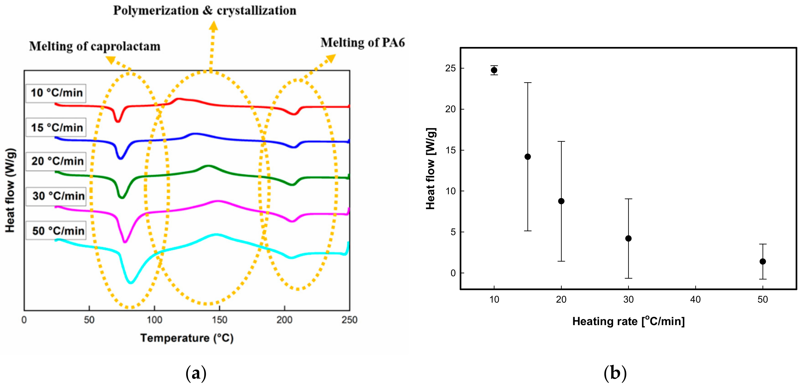 Polymers 12 01133 g008