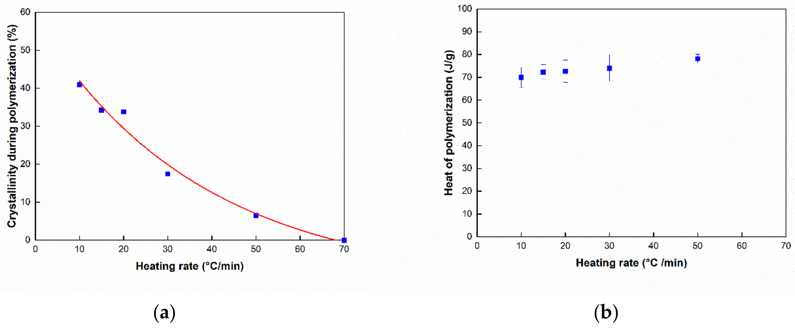 Polymers 12 01133 g009