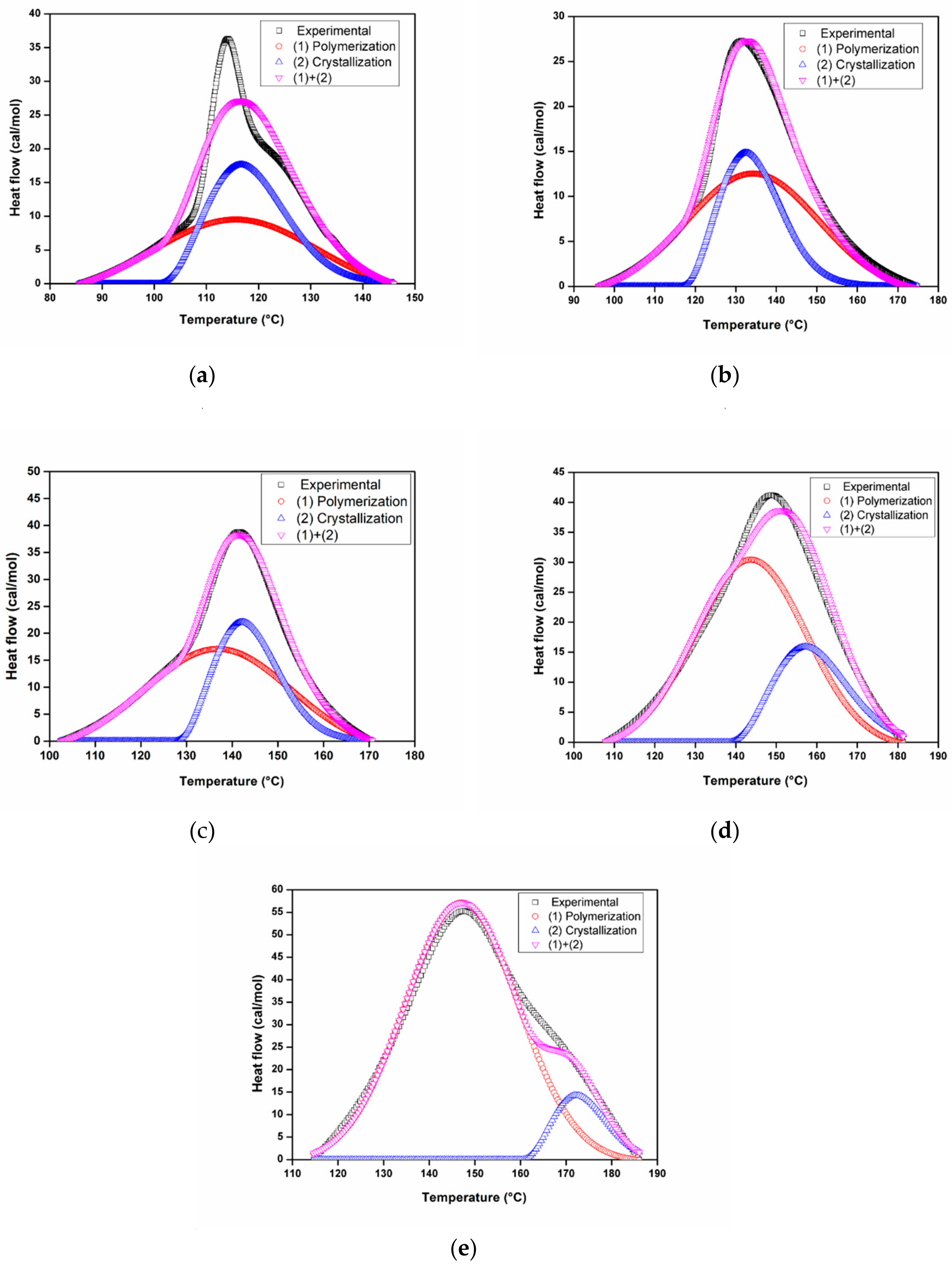 Polymers 12 01133 g010