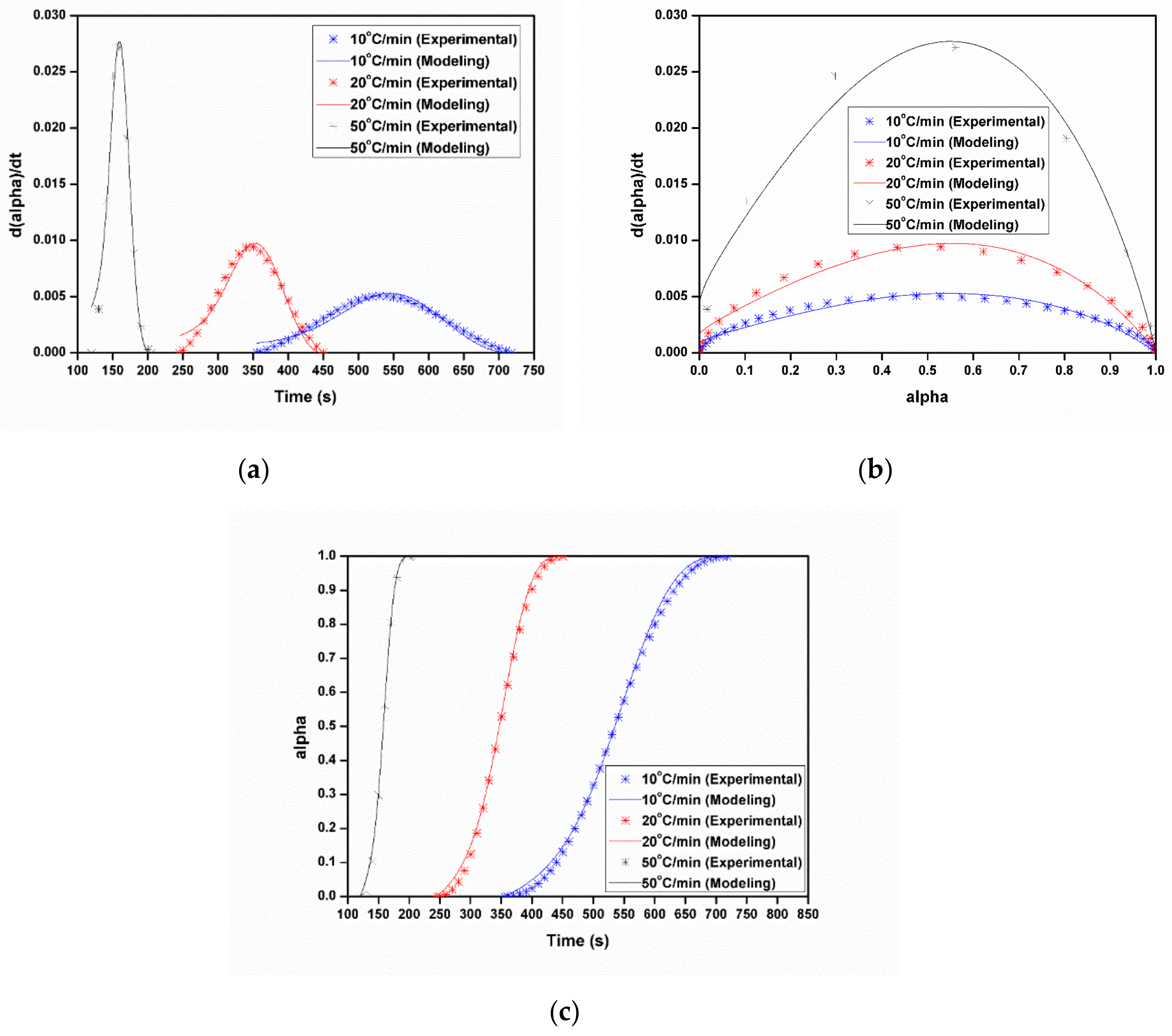 Polymers 12 01133 g011