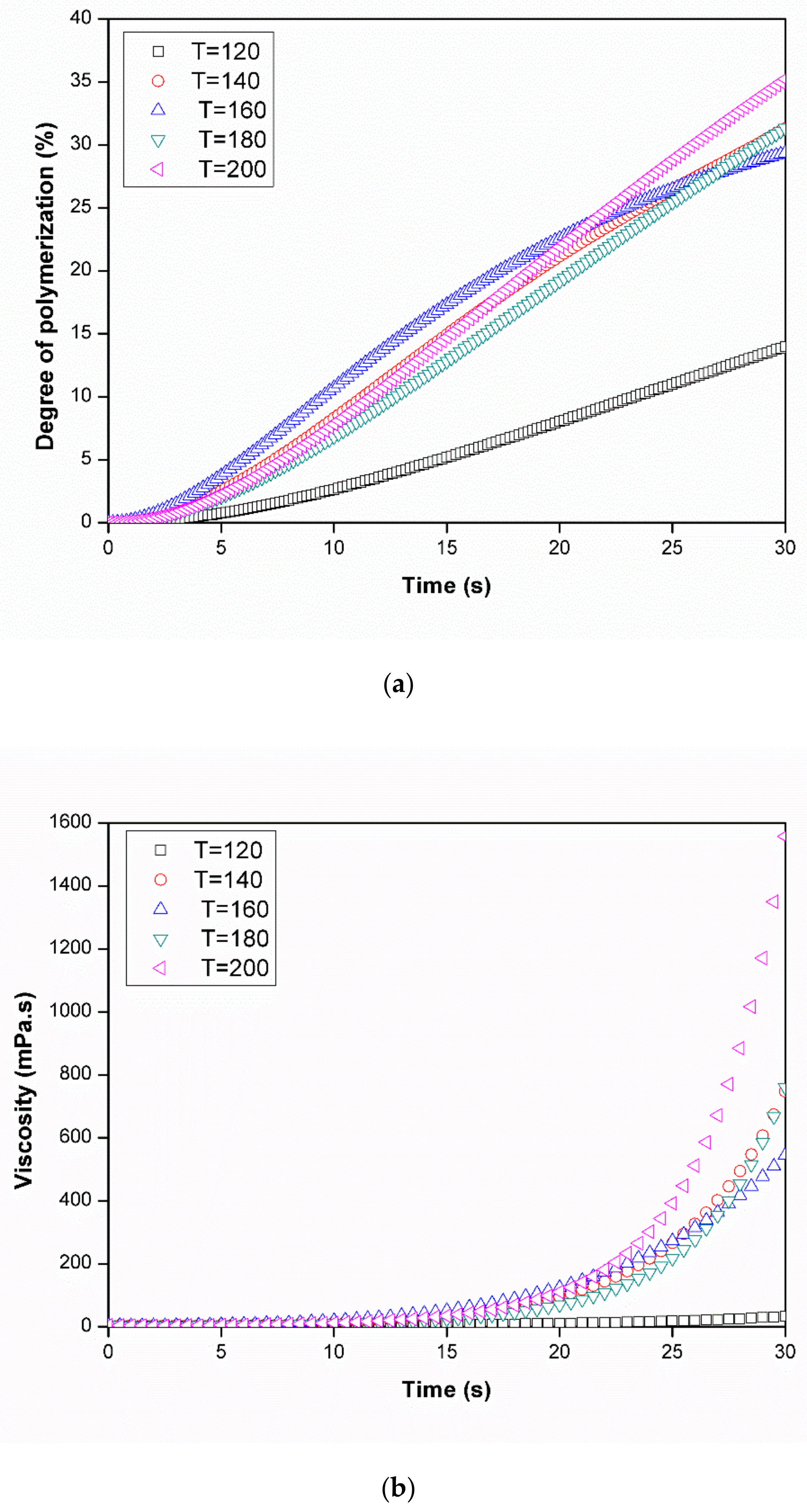 Polymers 12 01133 g016
