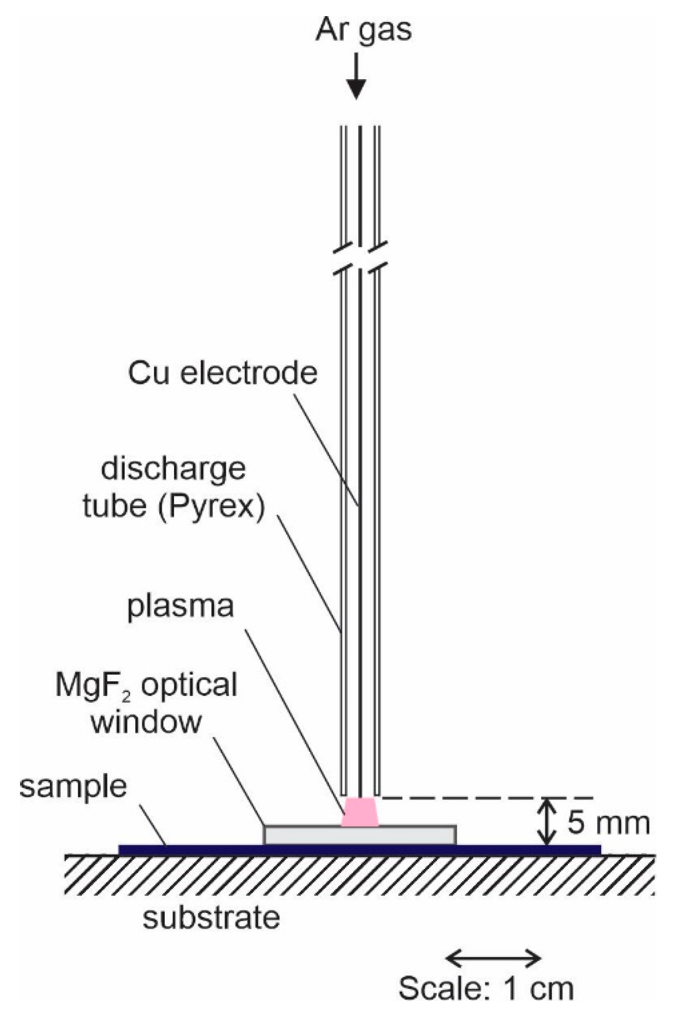 Polymers 12 01136 g001
