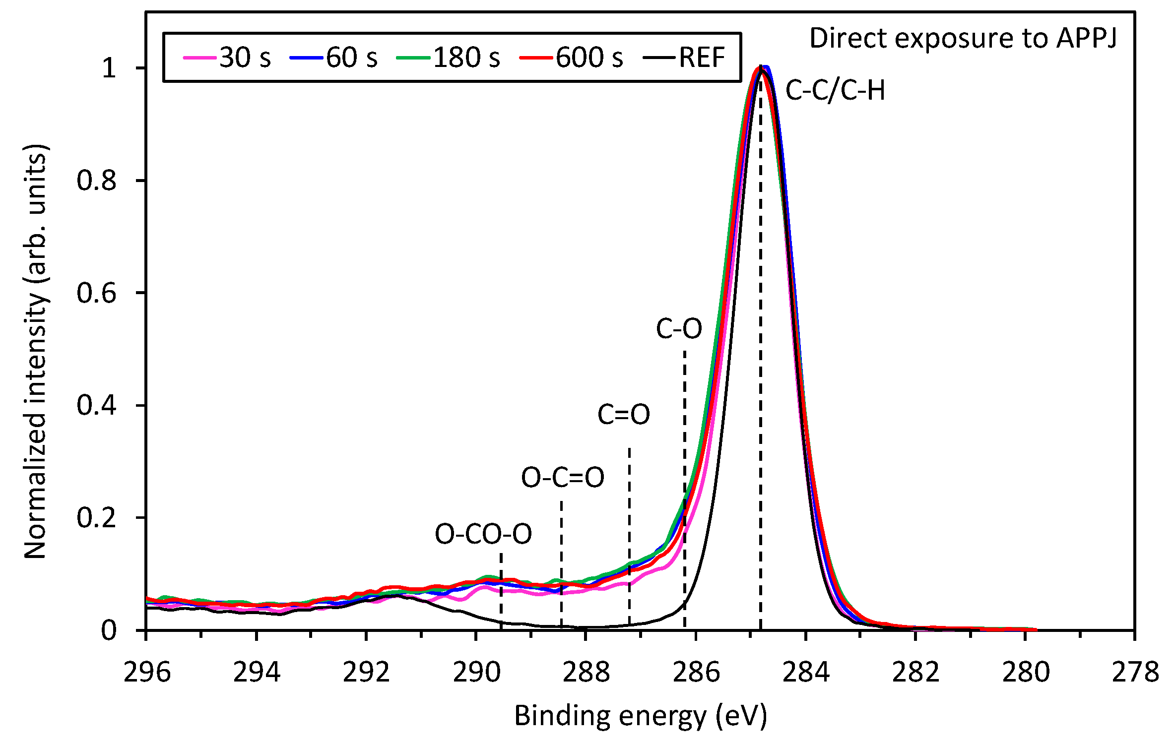 Polymers 12 01136 g006