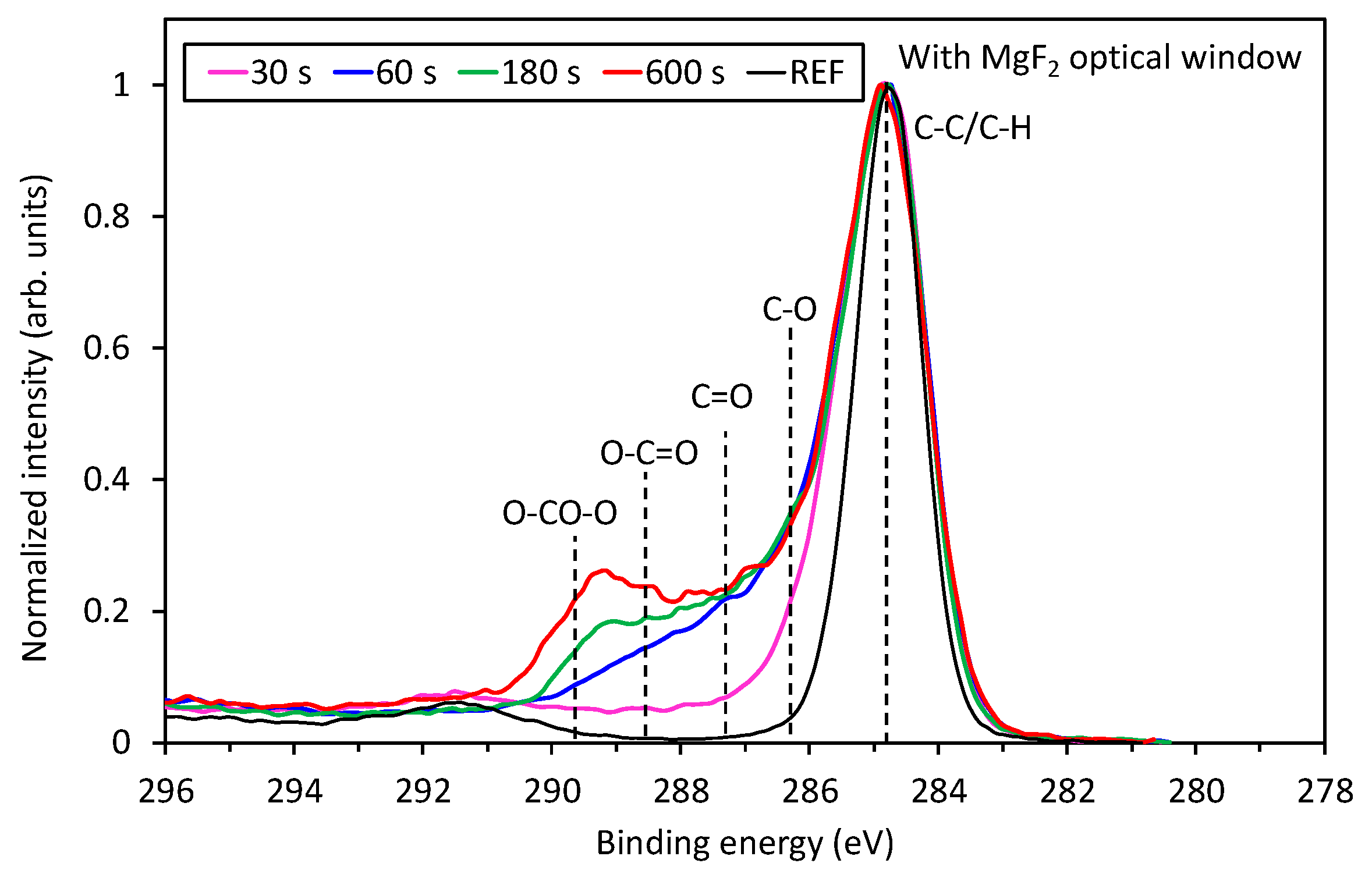 Polymers 12 01136 g007