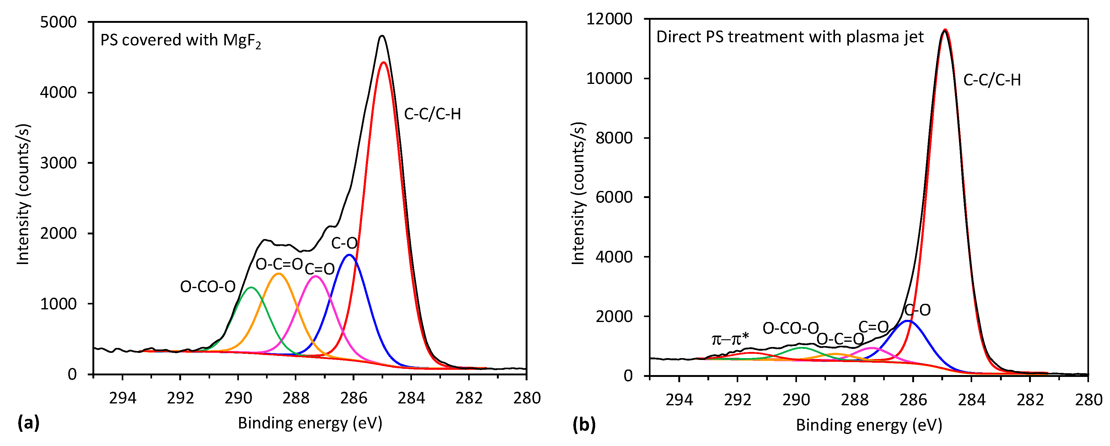 Polymers 12 01136 g008