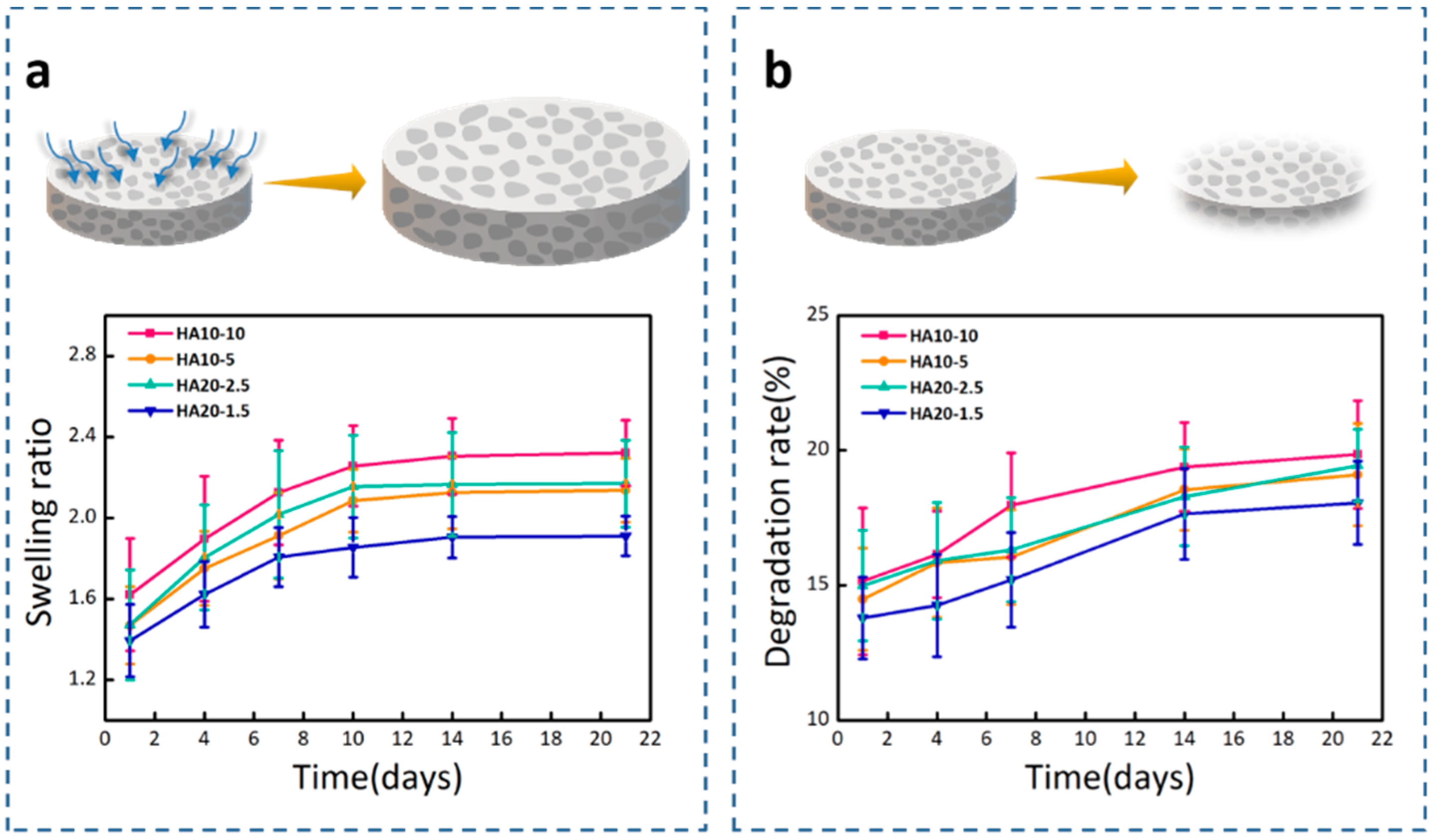 Polymers 12 01138 g005