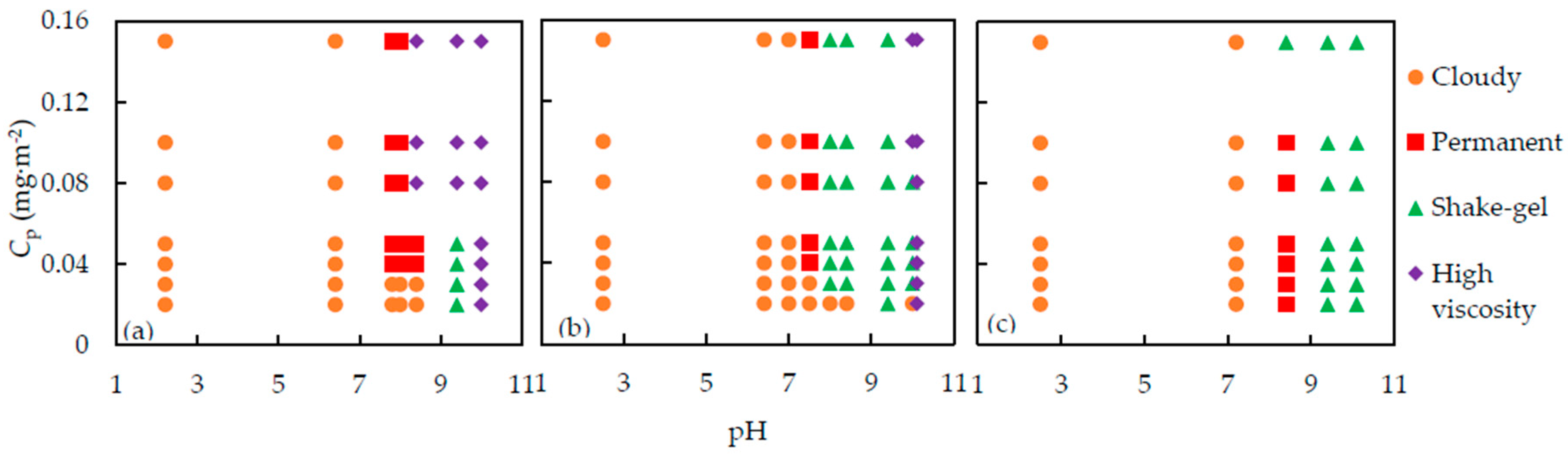 Polymers 12 01141 g002