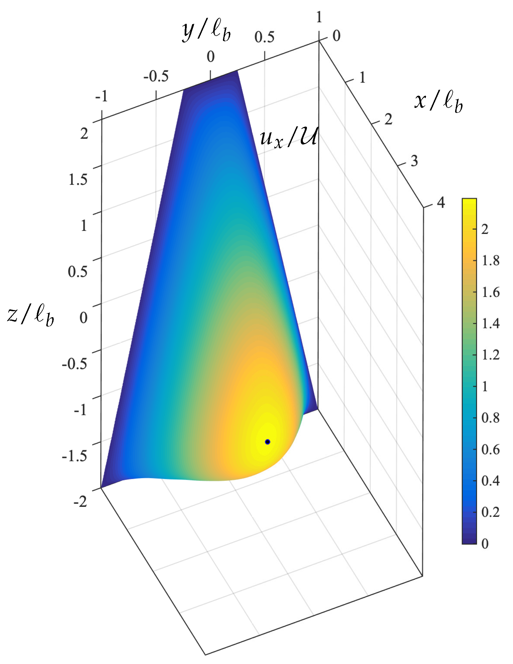 Polymers 12 01144 g004