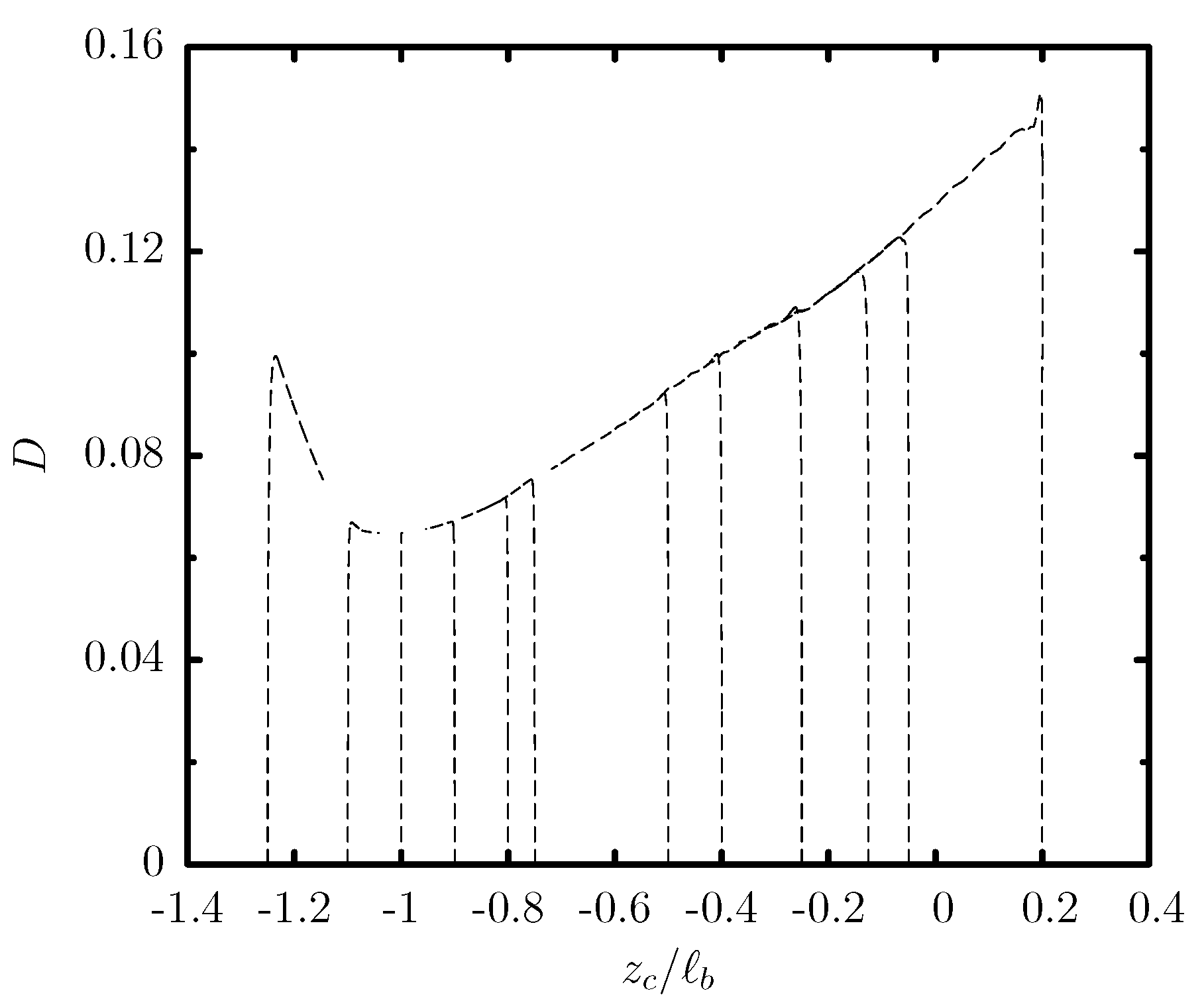 Polymers 12 01144 g005