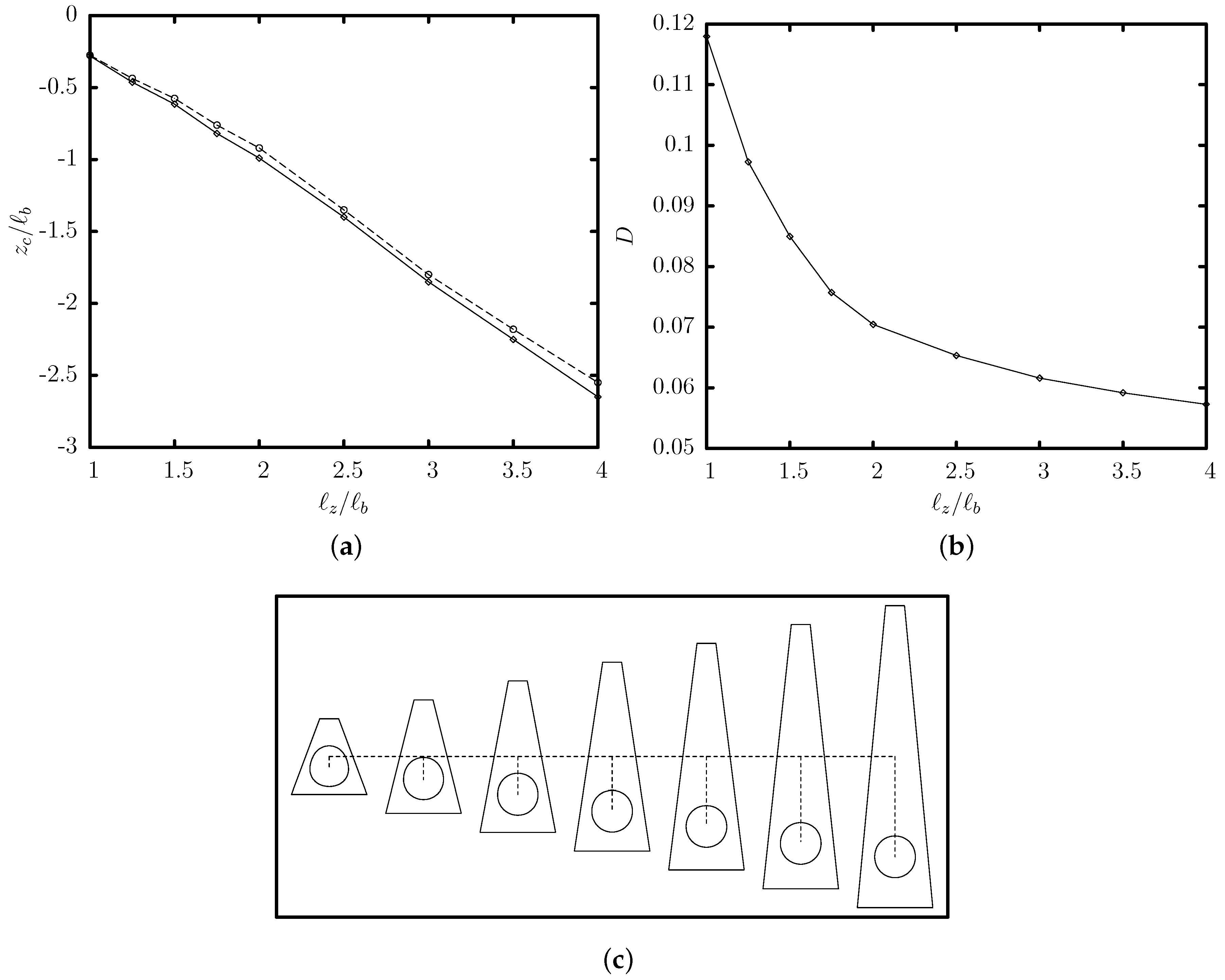 Polymers 12 01144 g006