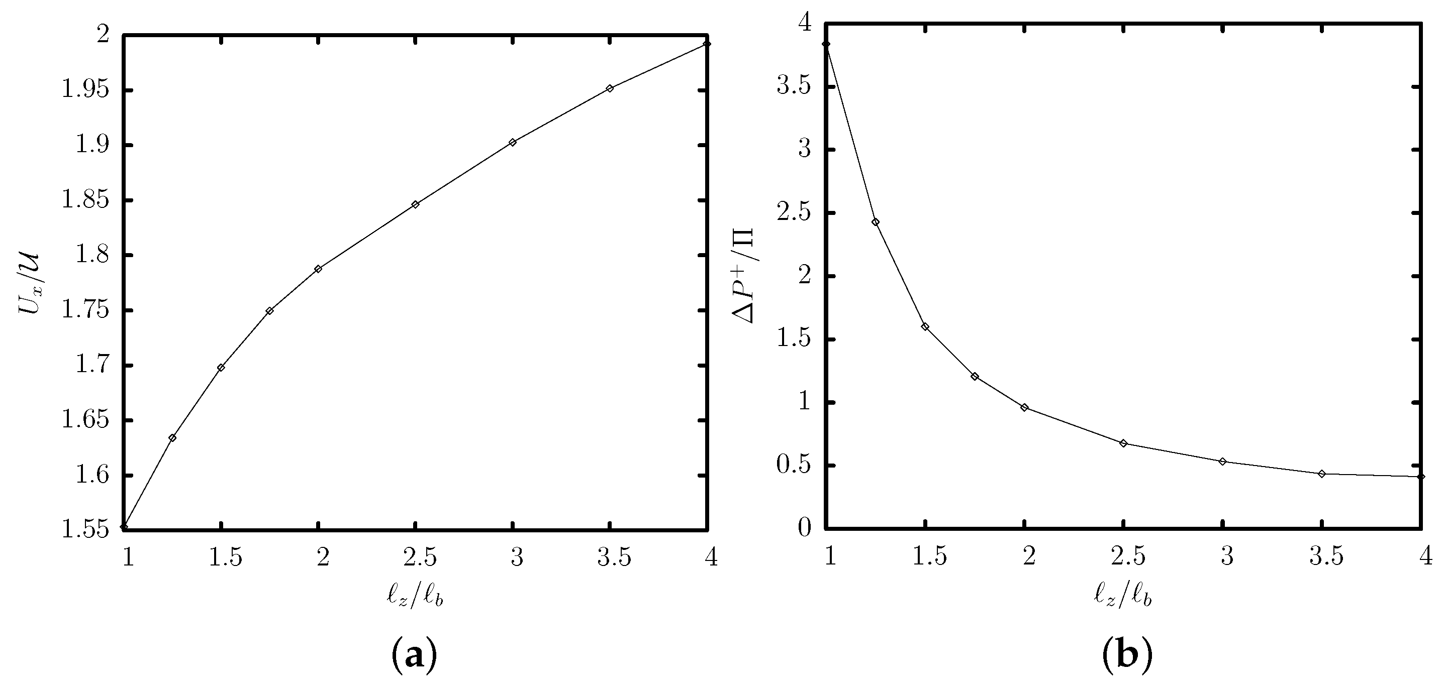 Polymers 12 01144 g007