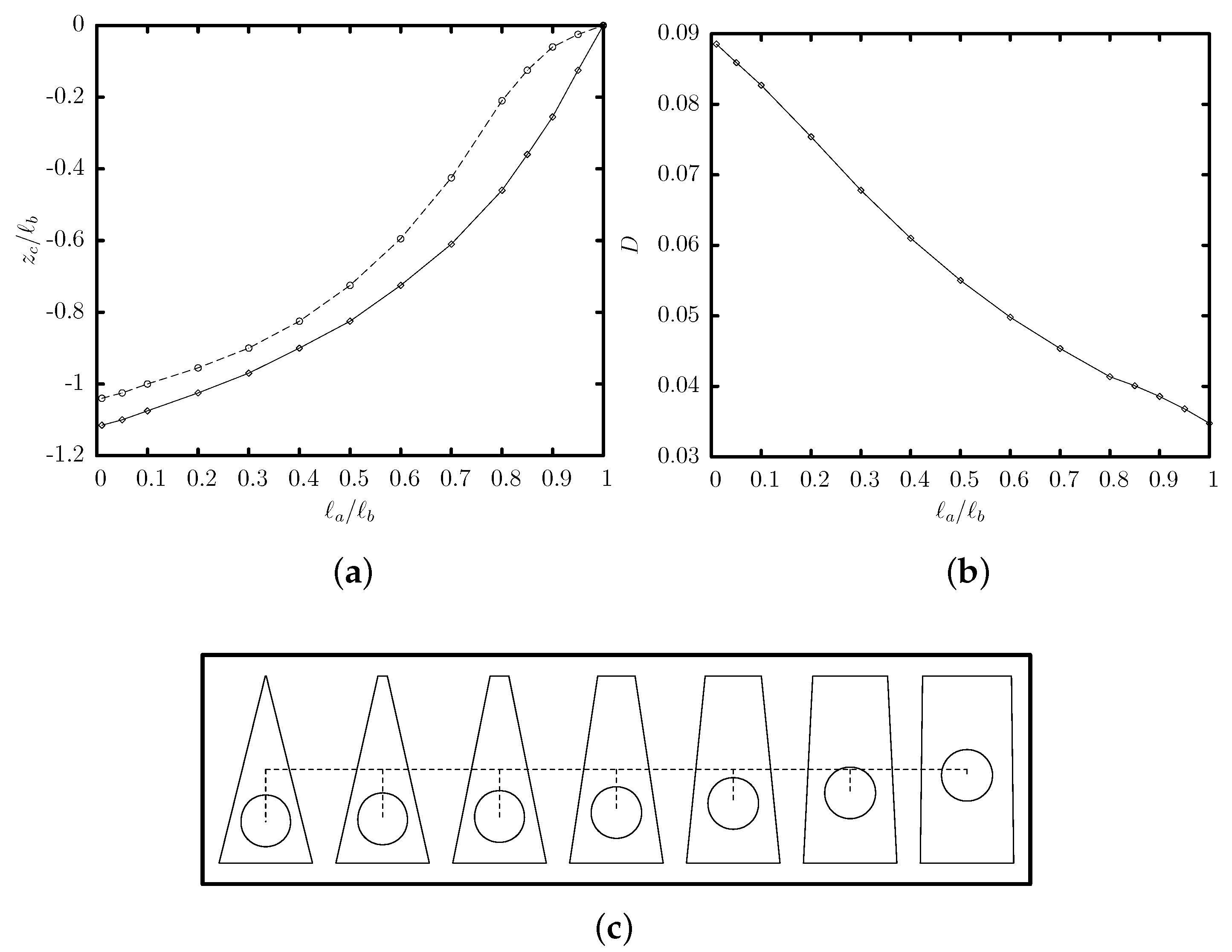 Polymers 12 01144 g008
