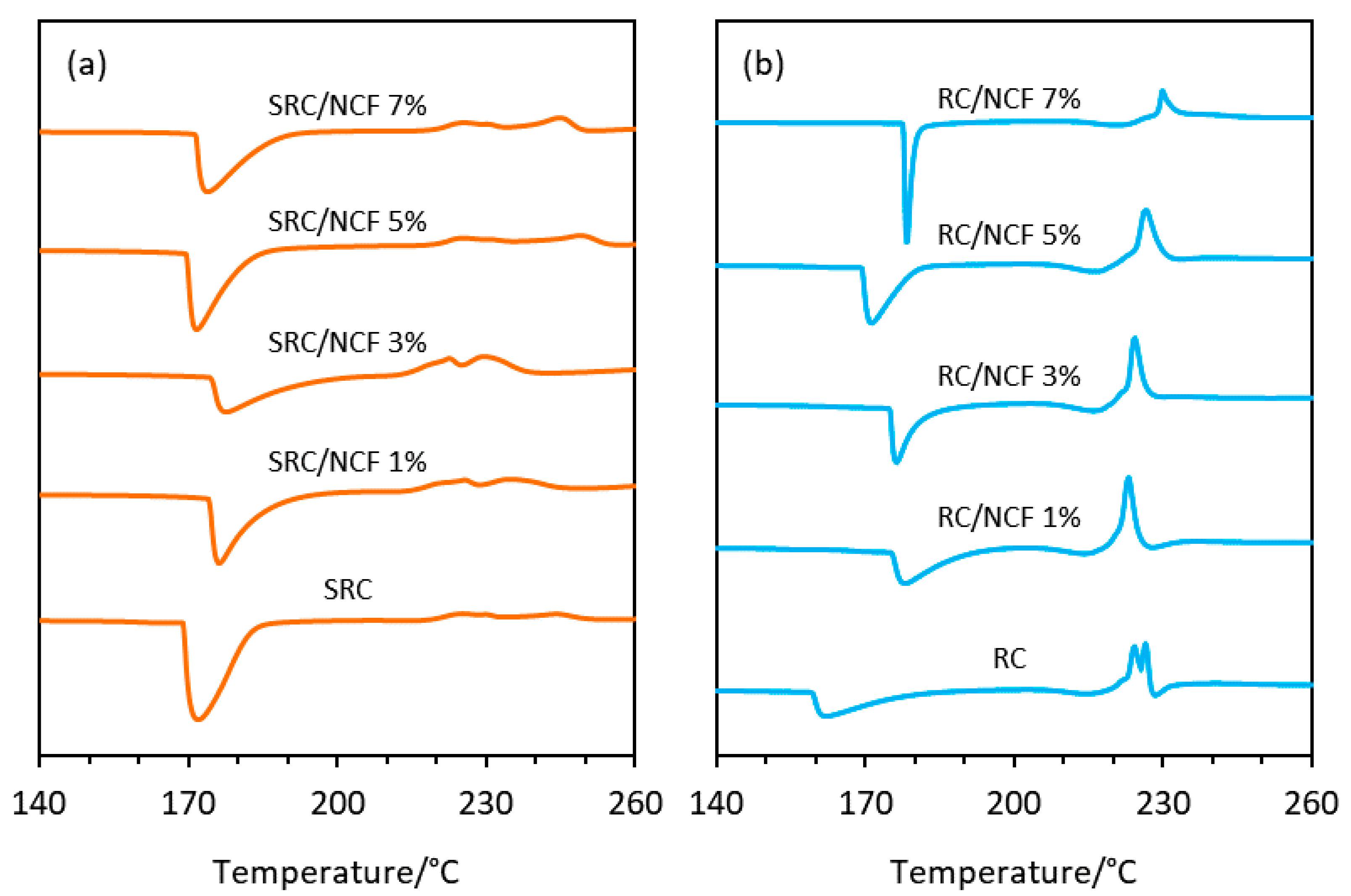 Polymers 12 01145 g006 Polymers 12 01145 g006