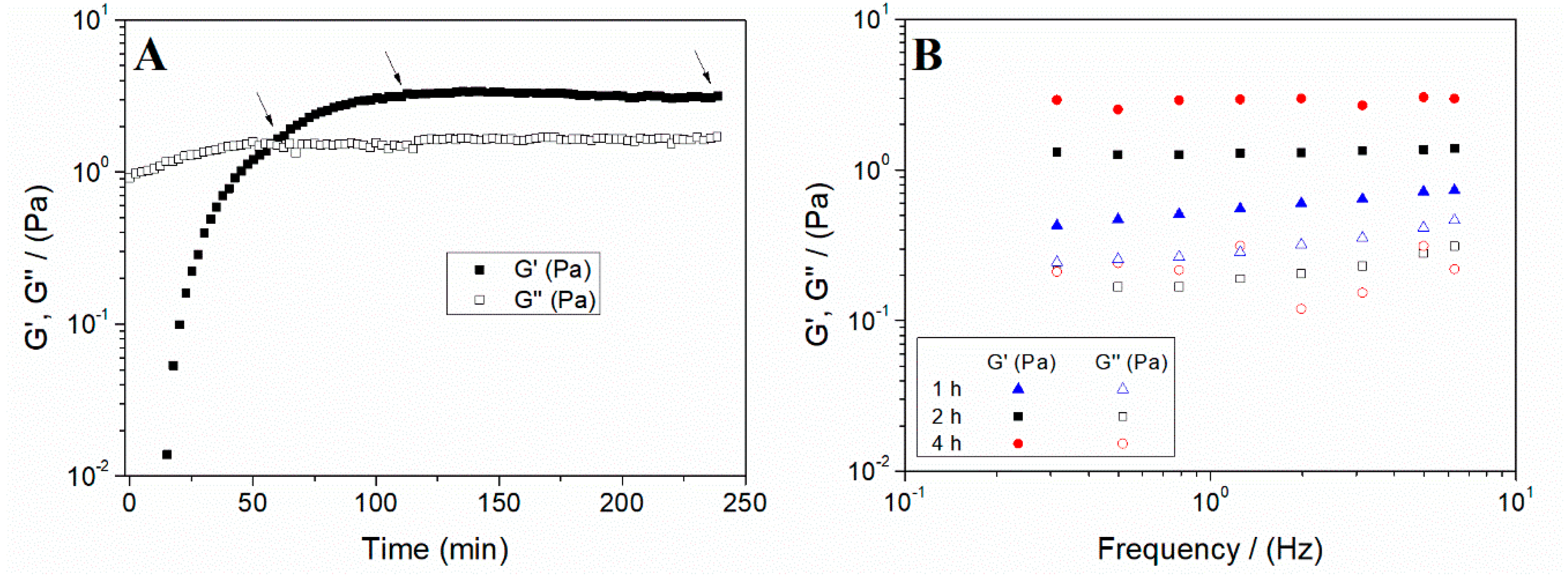 Polymers 12 01146 g003