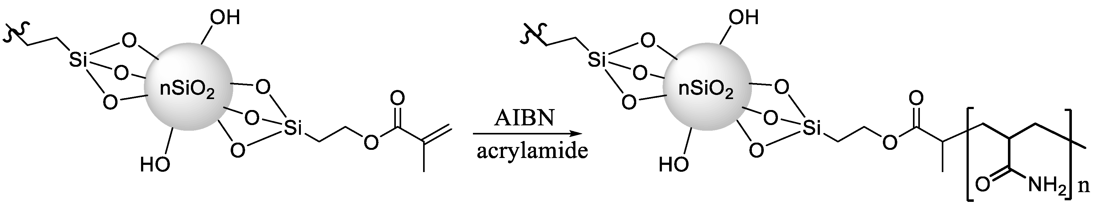 Polymers 12 01152 g001