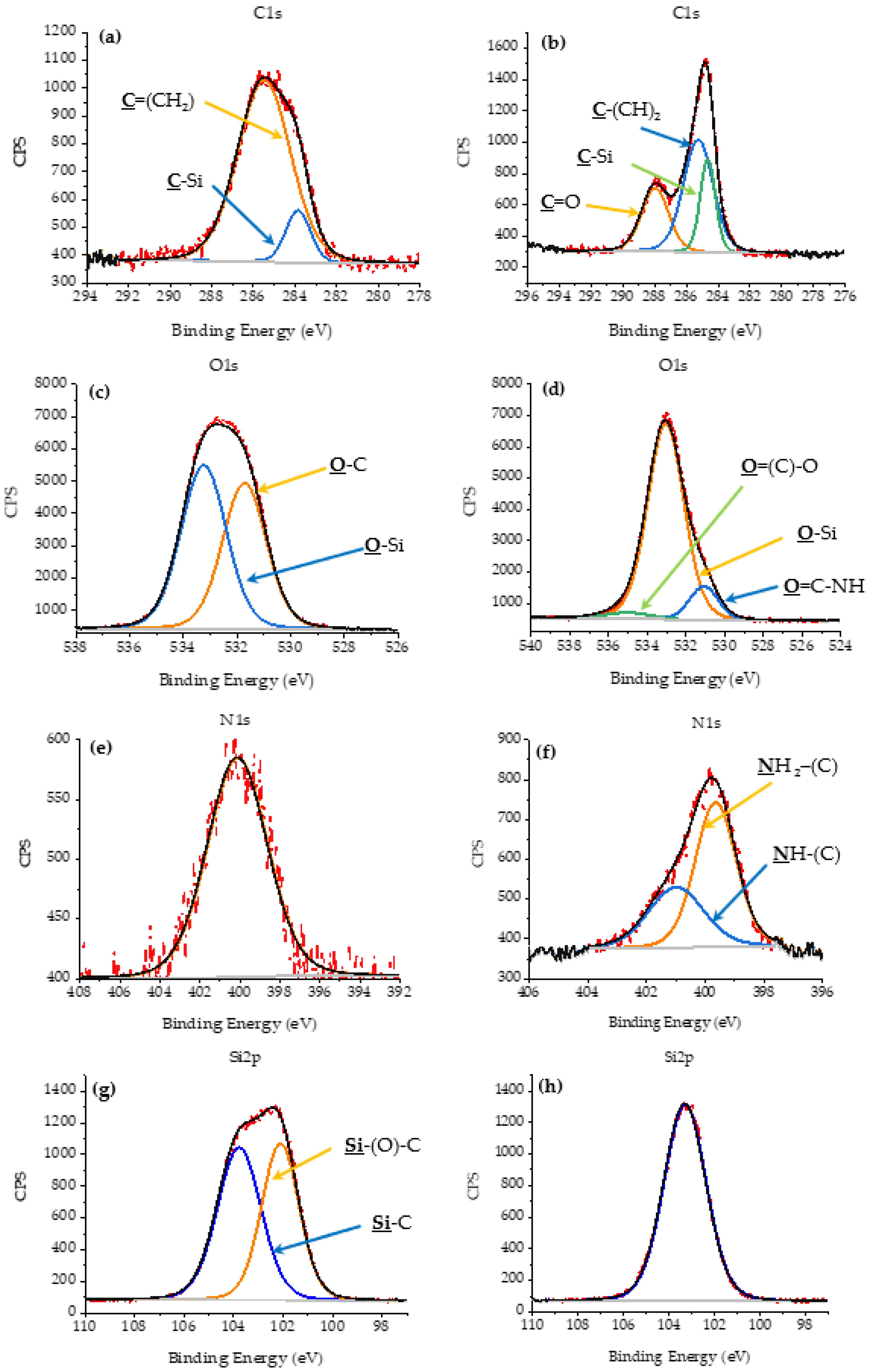 Polymers 12 01152 g009