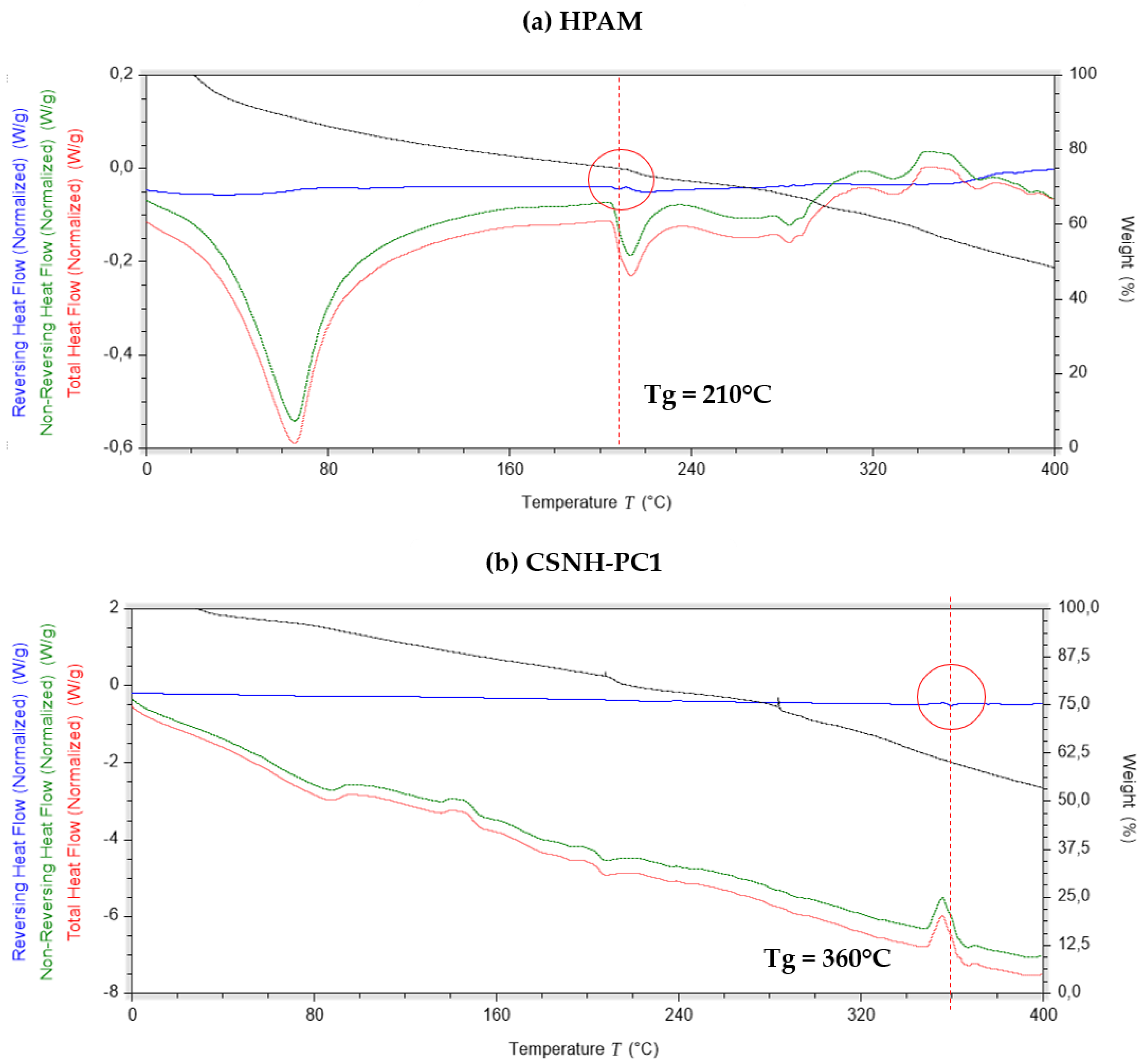 Polymers 12 01152 g011