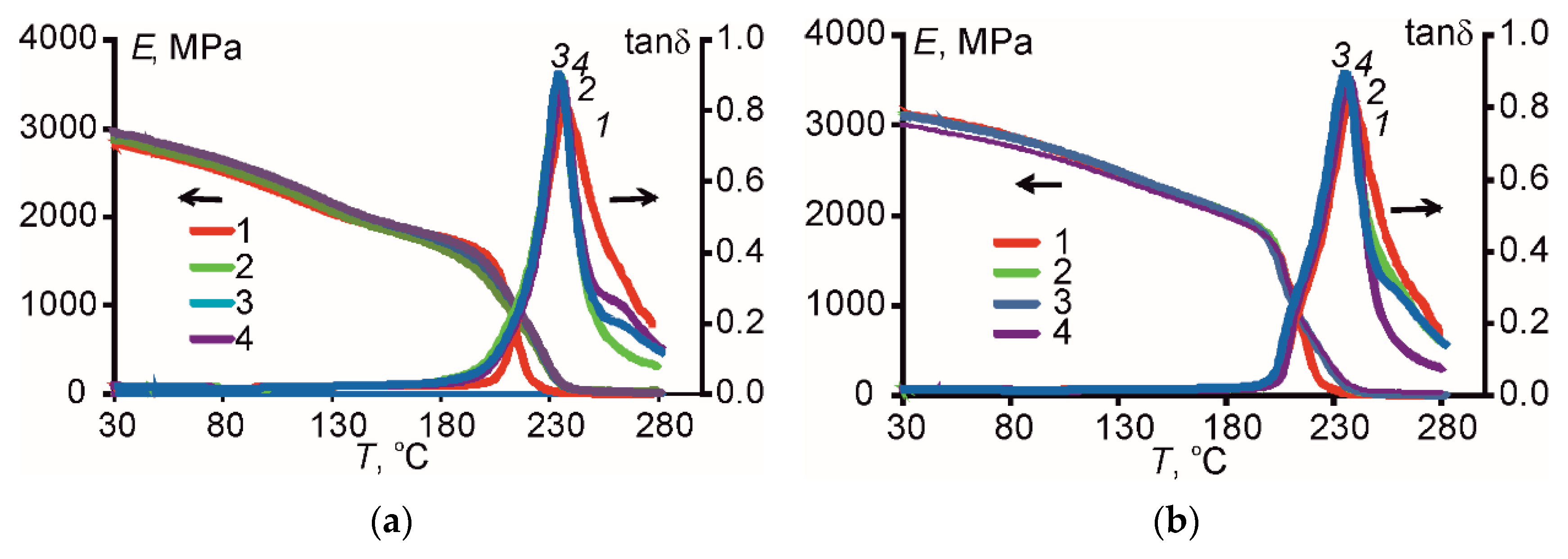 Polymers 12 01153 g009