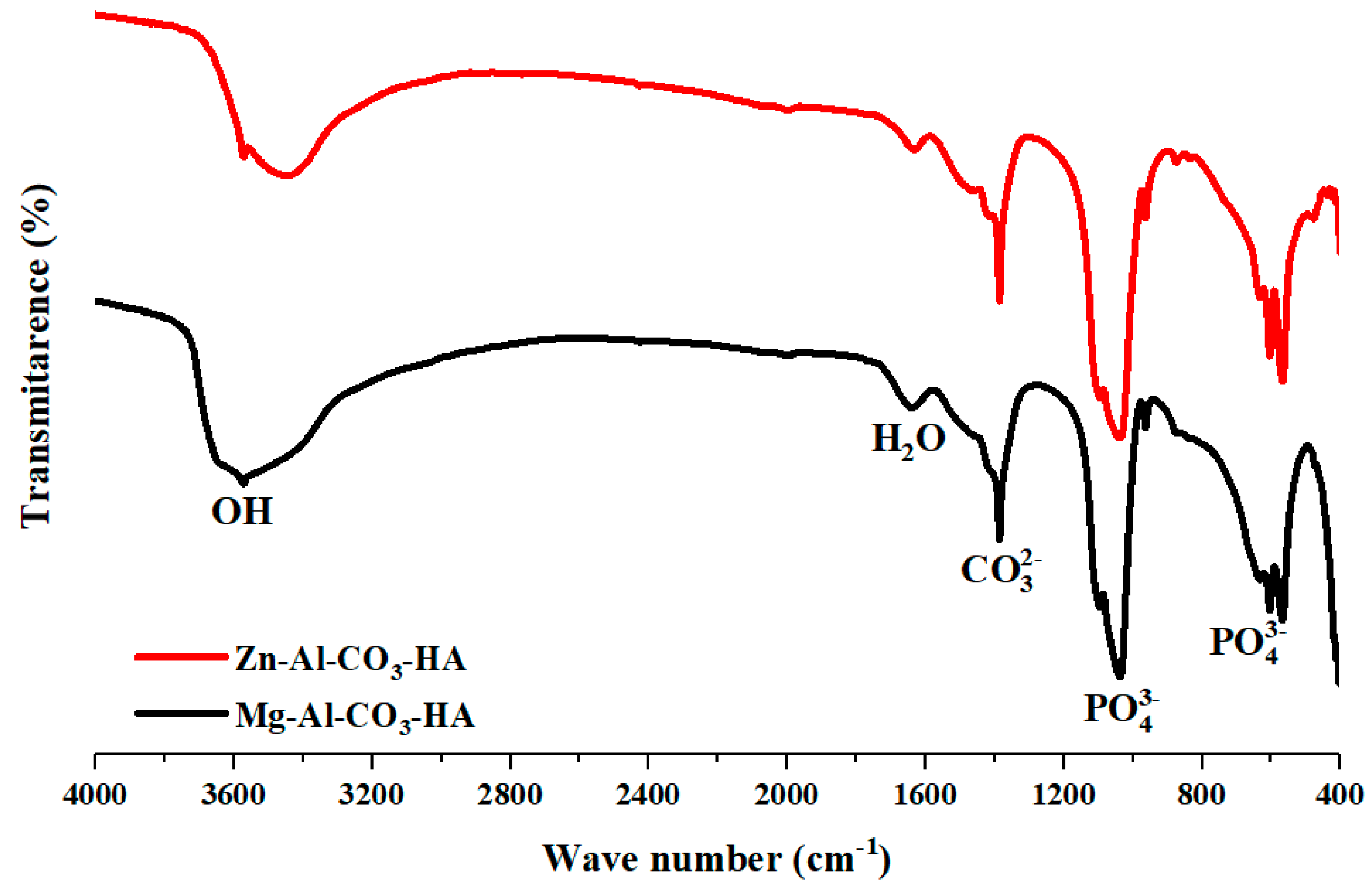 Polymers 12 01157 g001