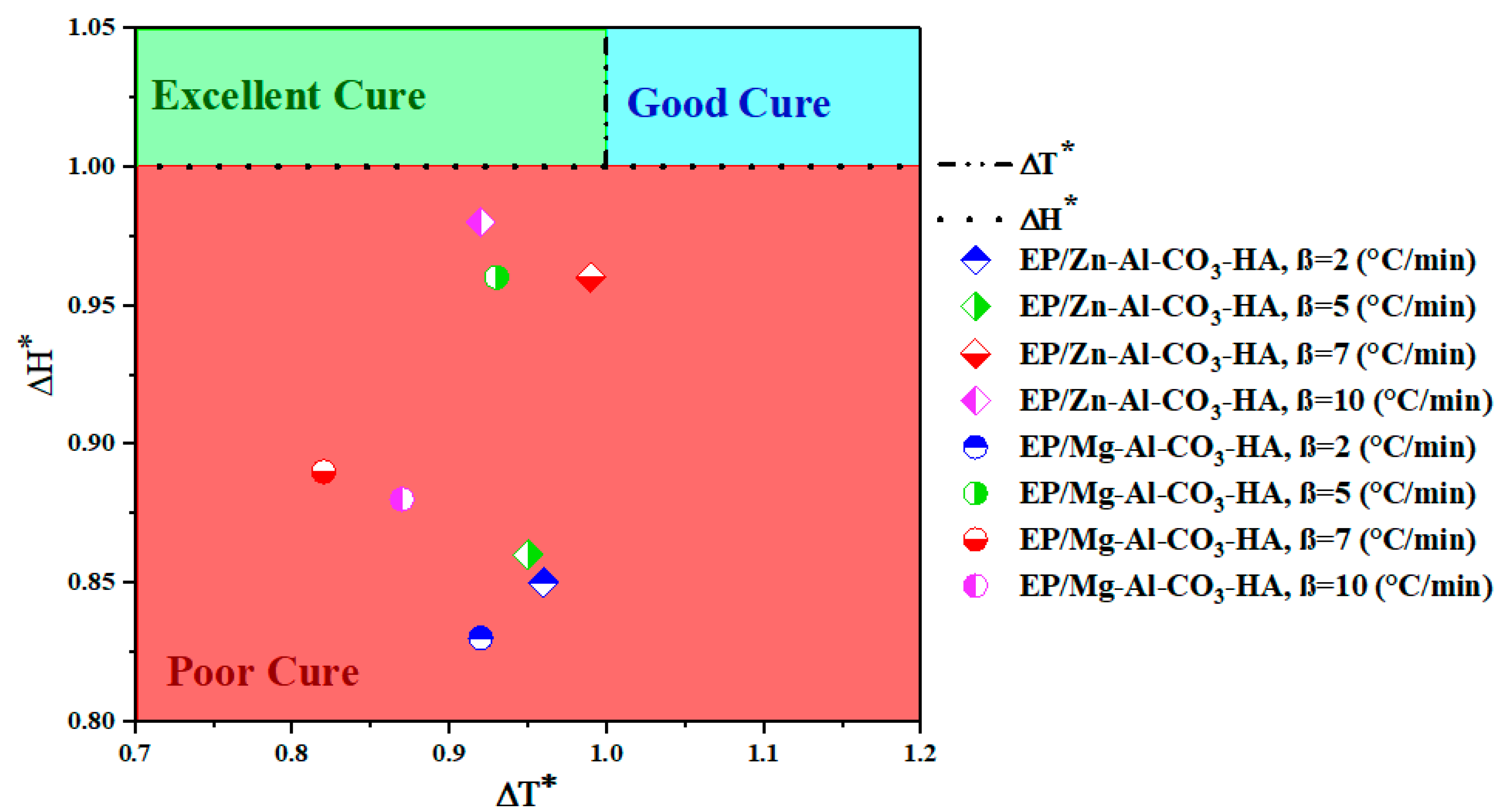 Polymers 12 01157 g006
