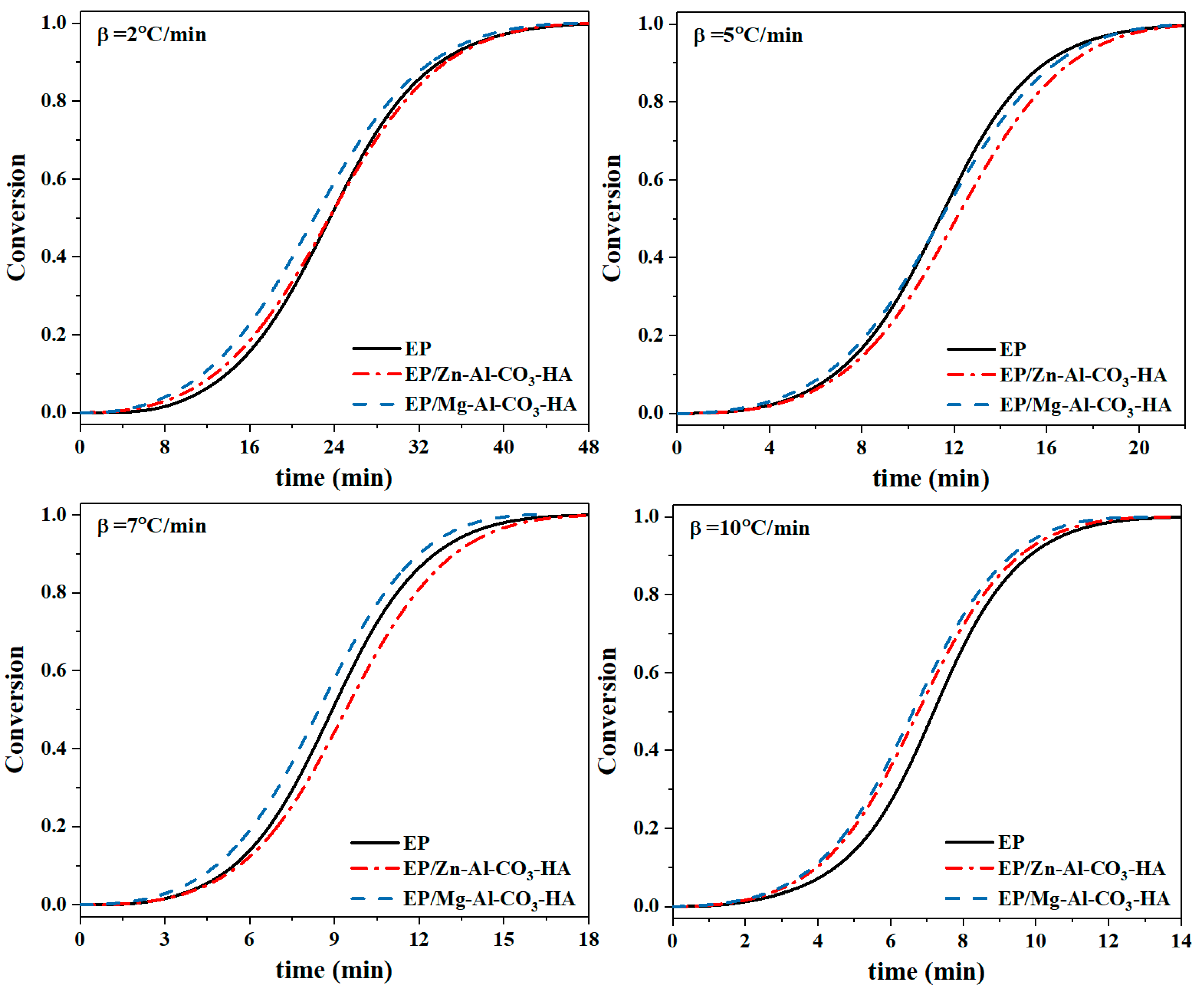 Polymers 12 01157 g007