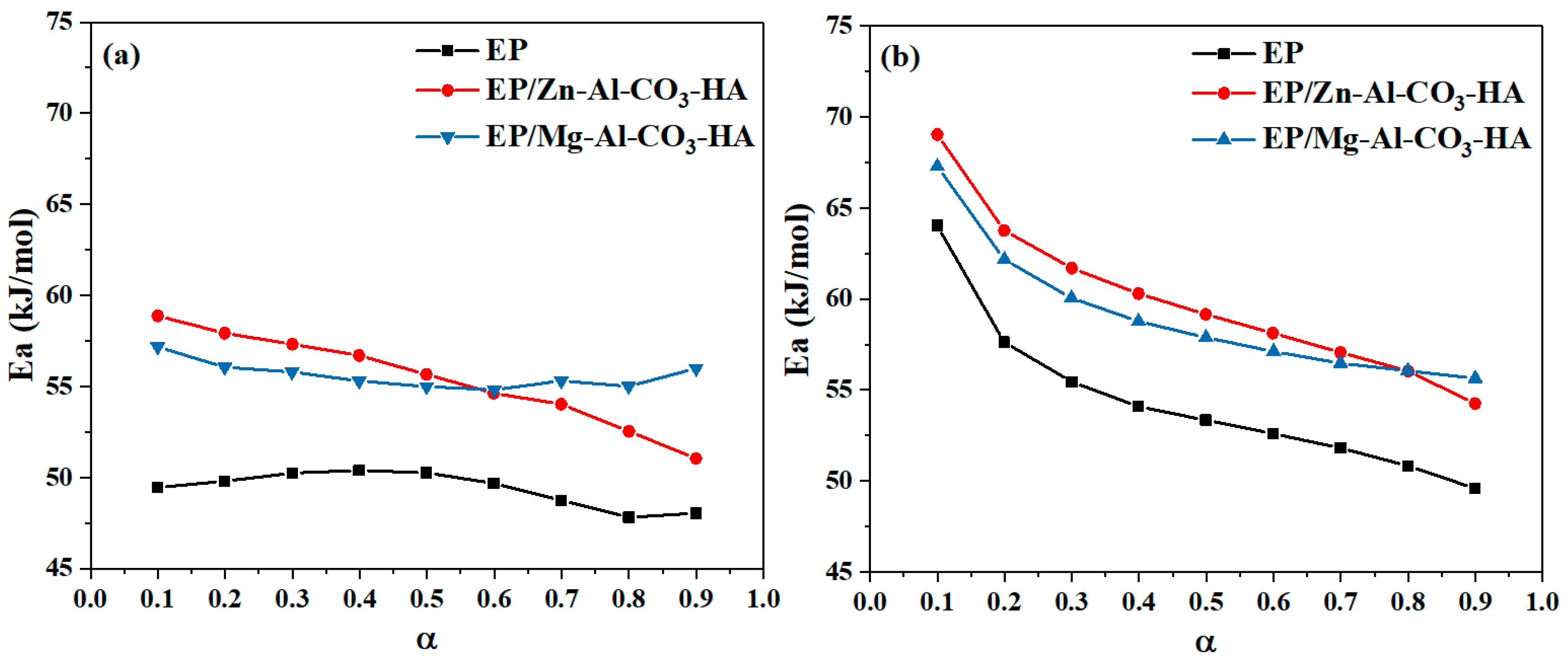 Polymers 12 01157 g008
