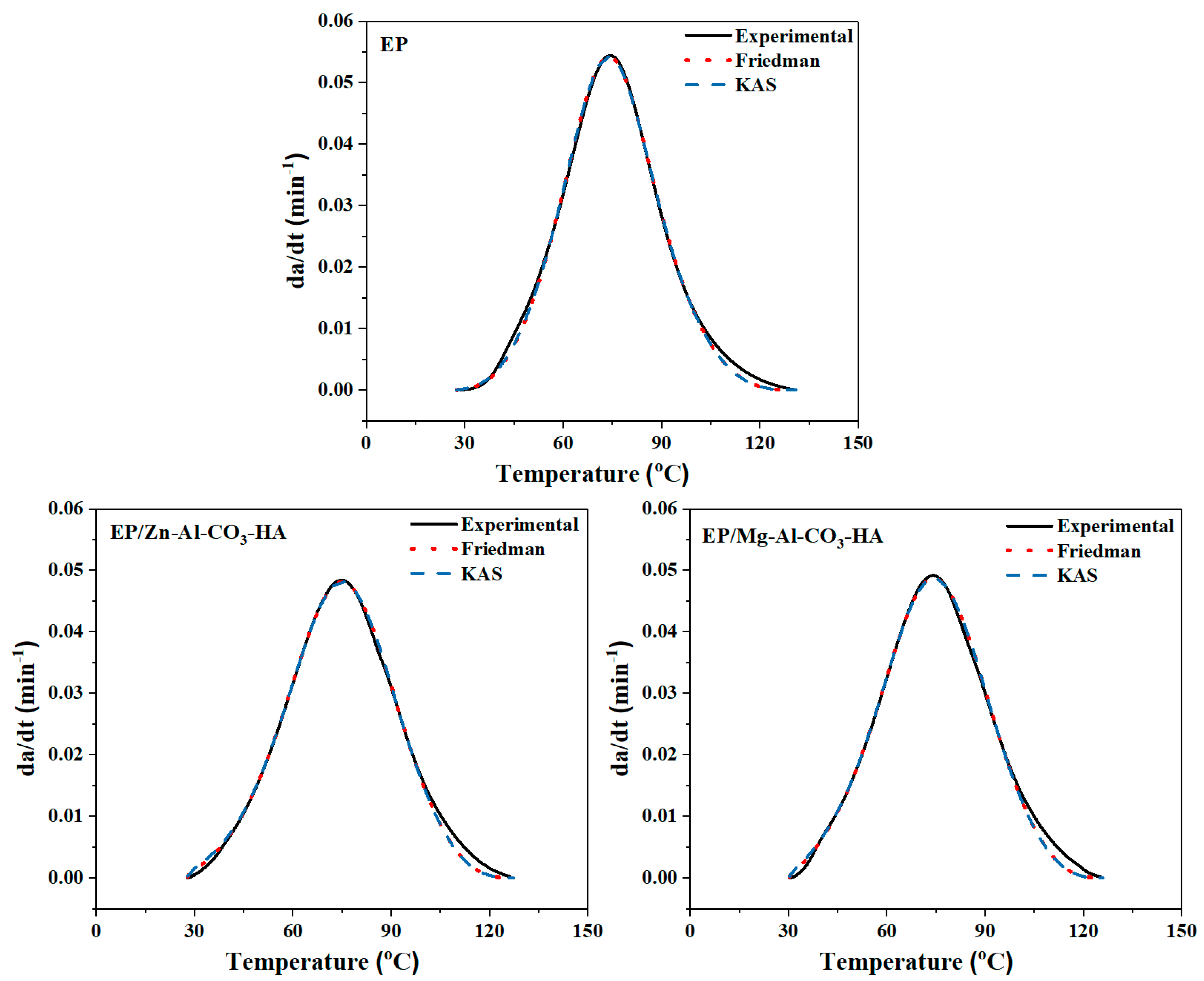 Polymers 12 01157 g009