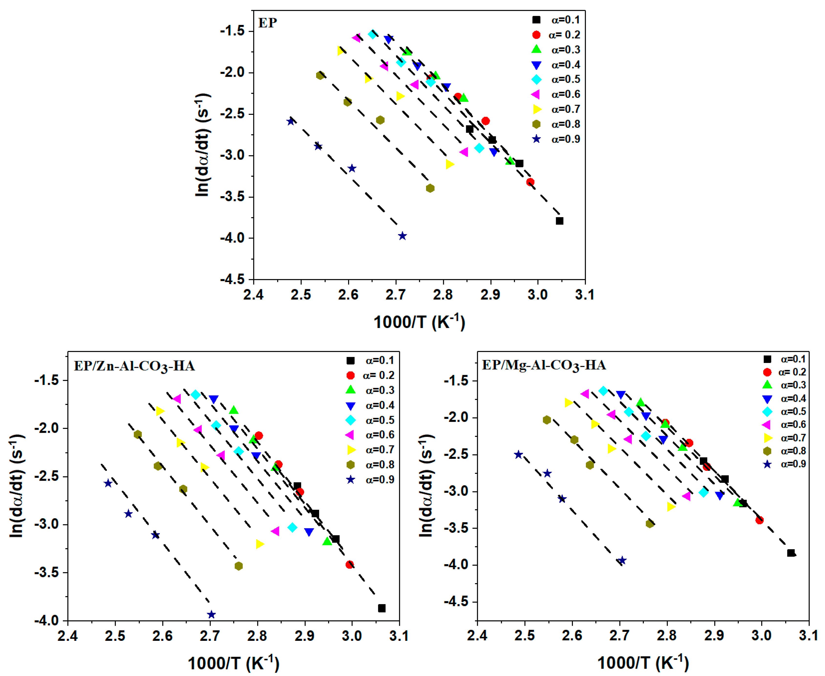 Polymers 12 01157 g0a1
