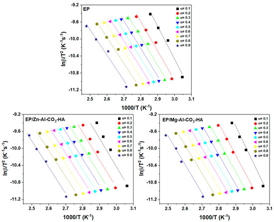 Polymers 12 01157 g0a2
