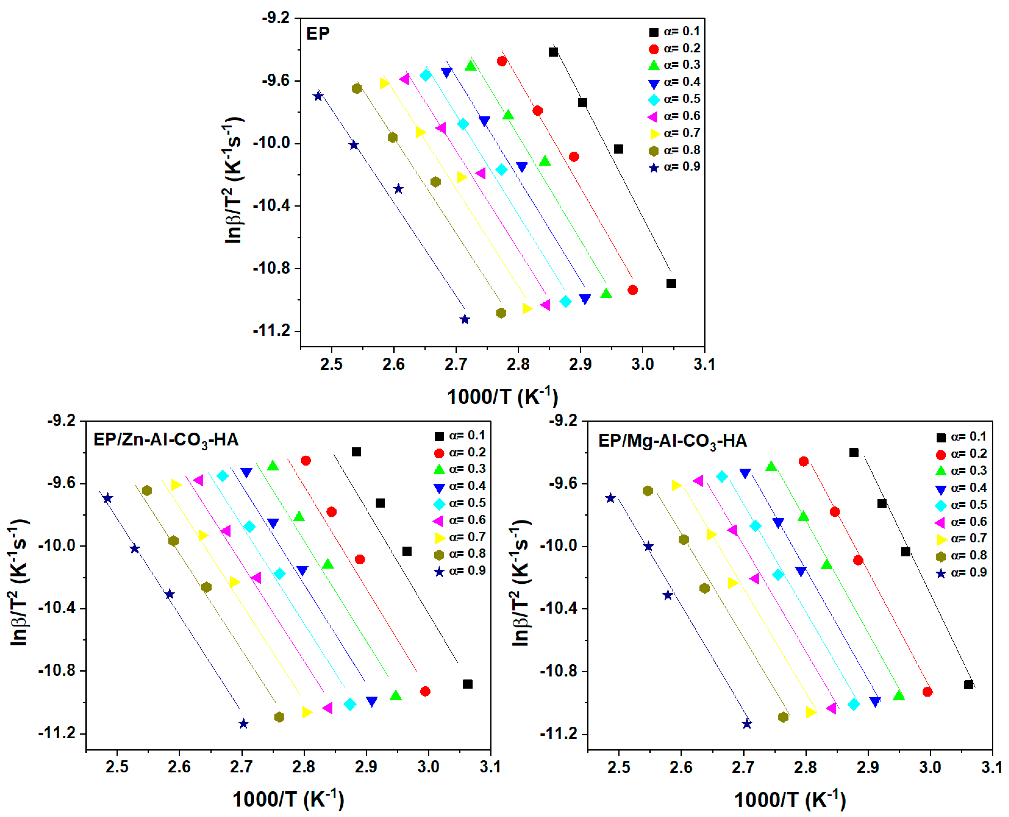 Polymers 12 01157 g0a2