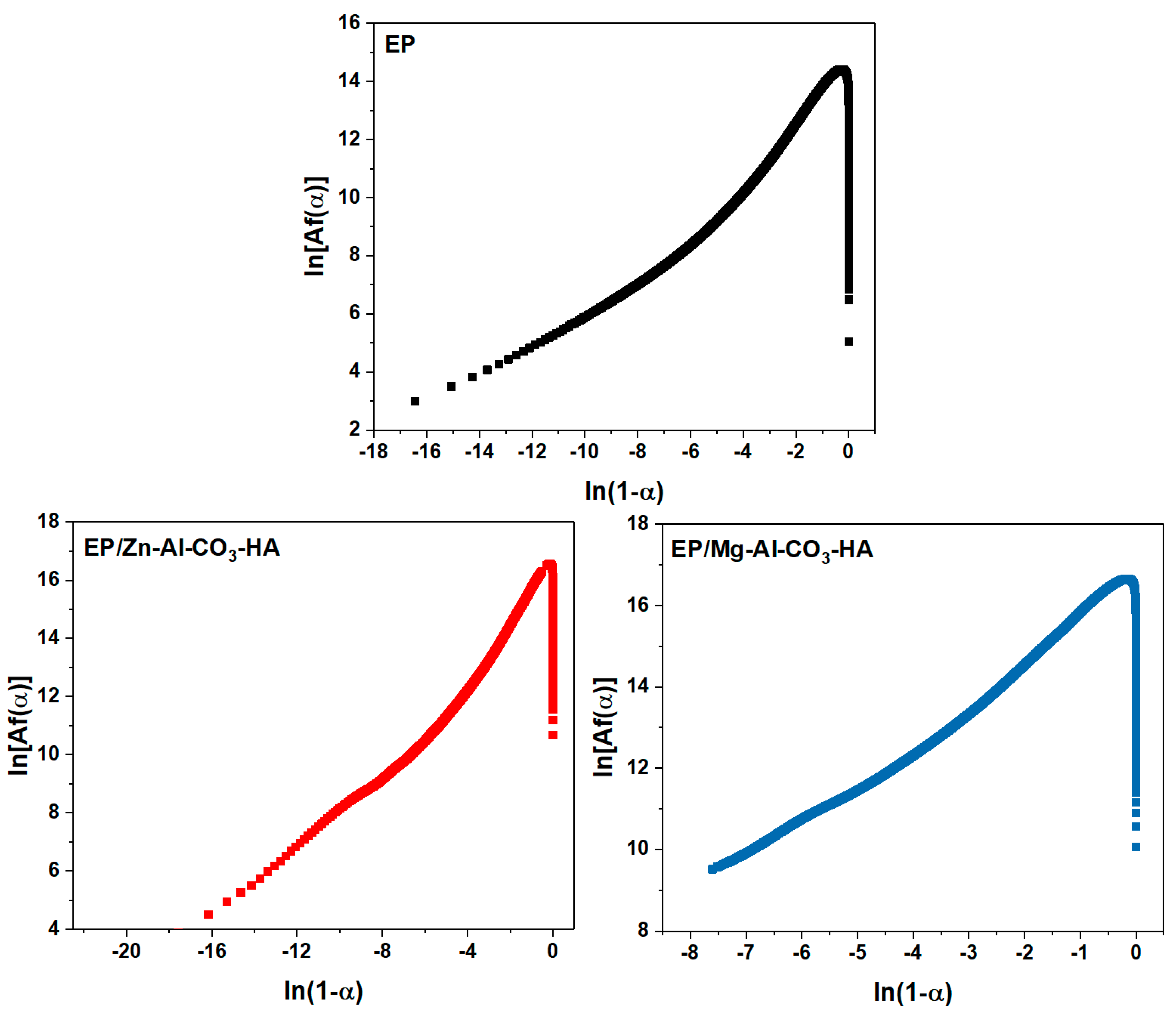 Polymers 12 01157 g0a4
