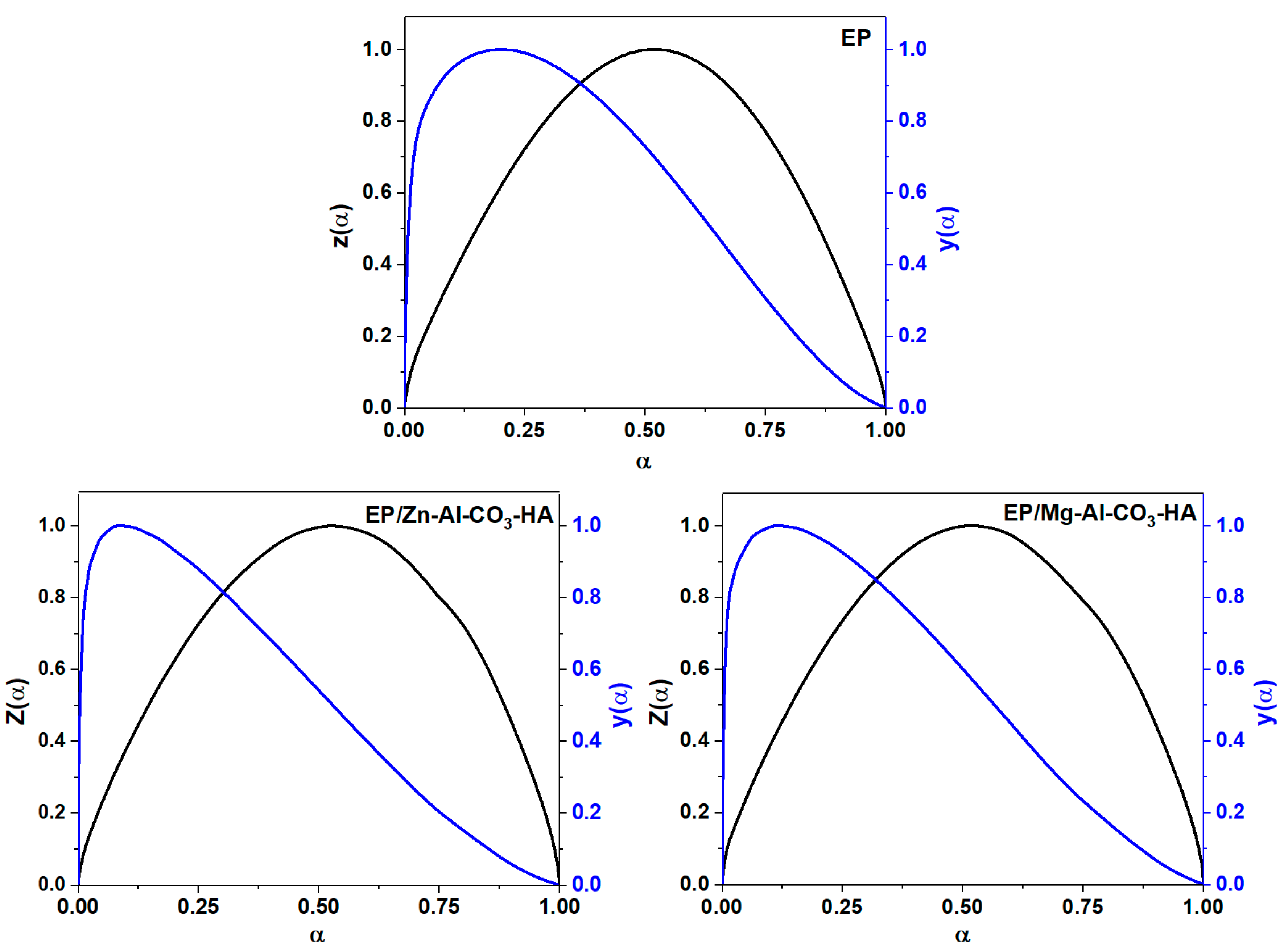 Polymers 12 01157 g0a5