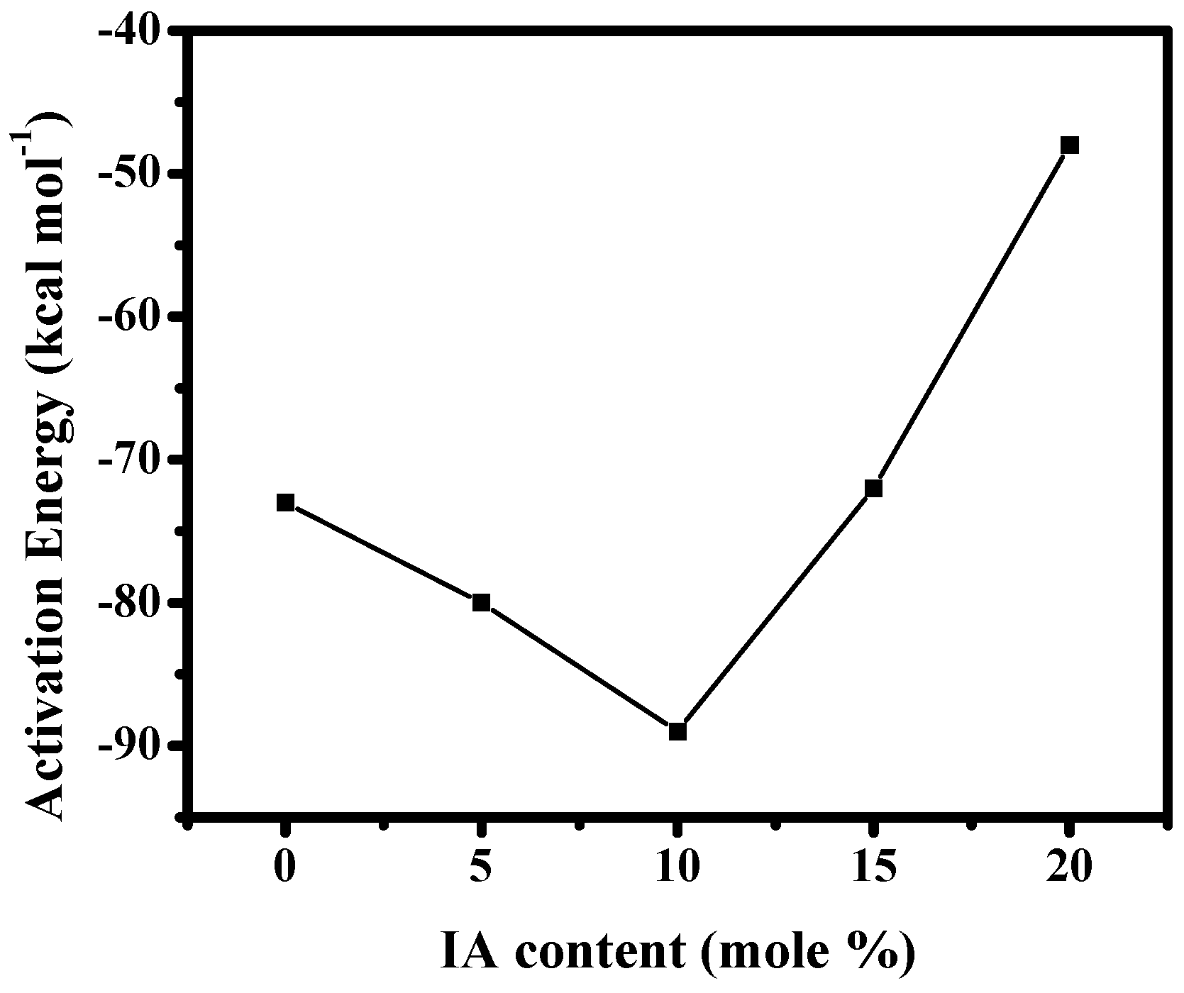 Polymers 12 01160 g011 Polymers 12 01160 g011