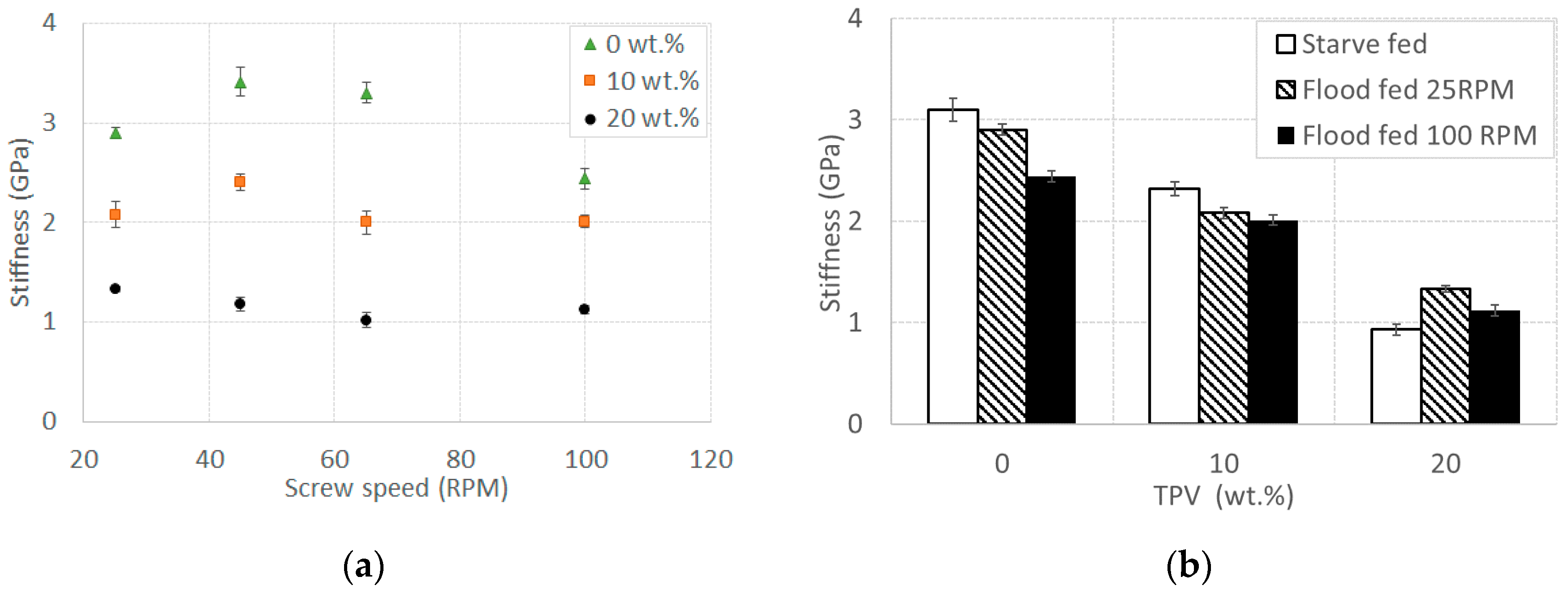 Polymers 12 01170 g004