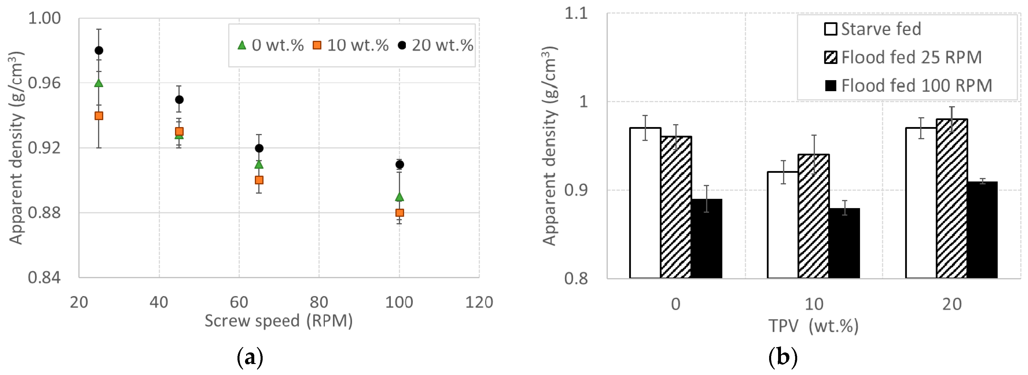 Polymers 12 01170 g005