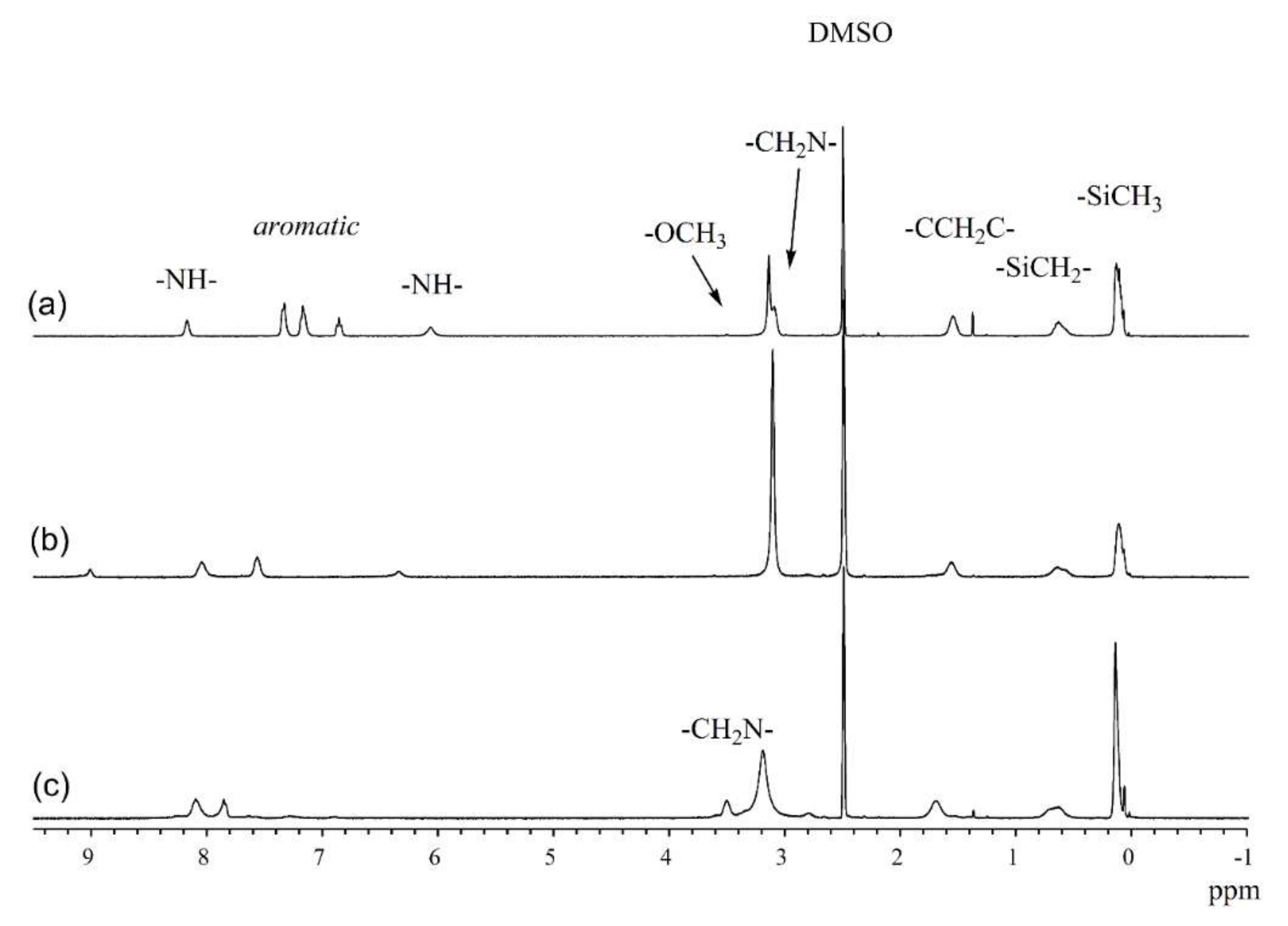 Polymers 12 01175 g001