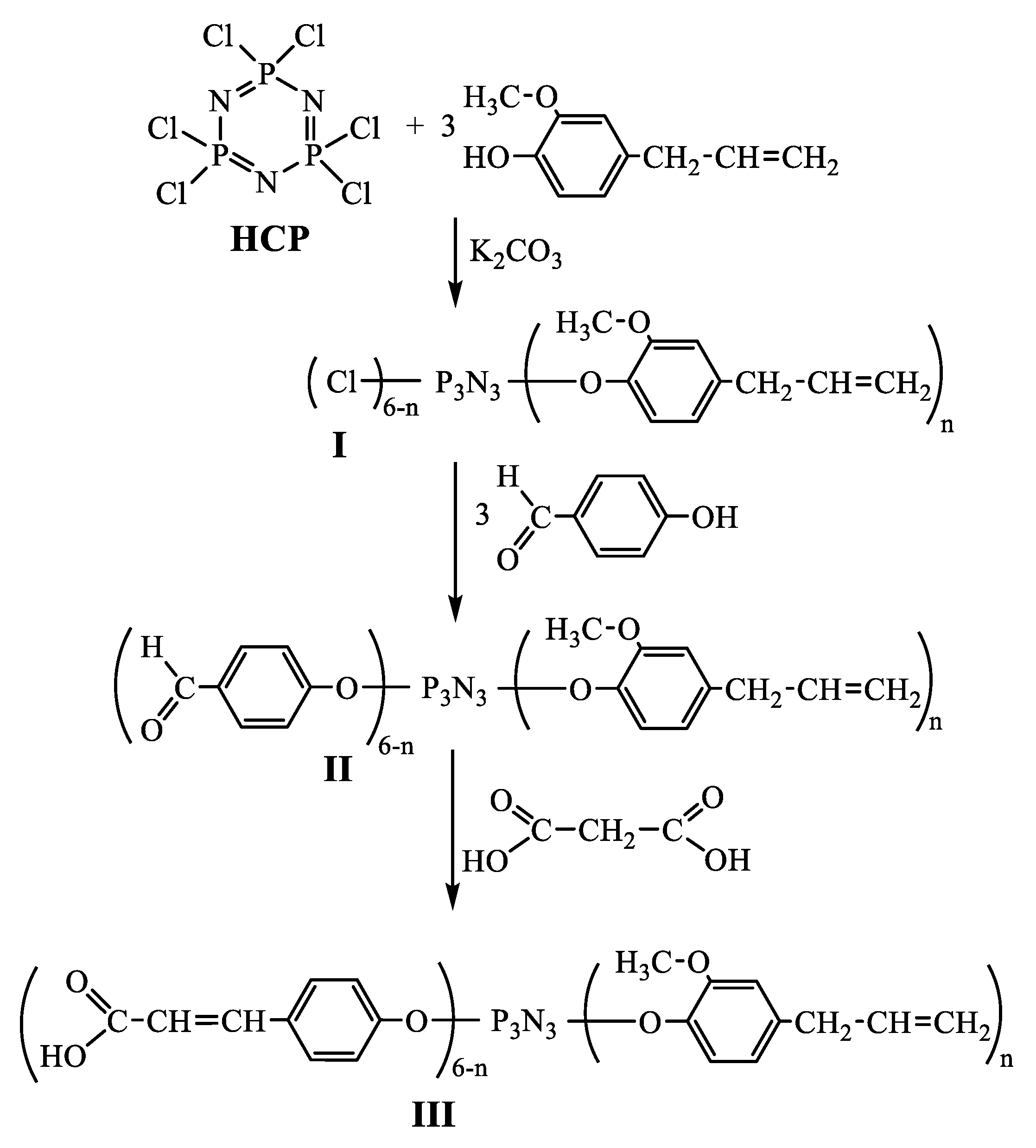 Polymers 12 01176 g001