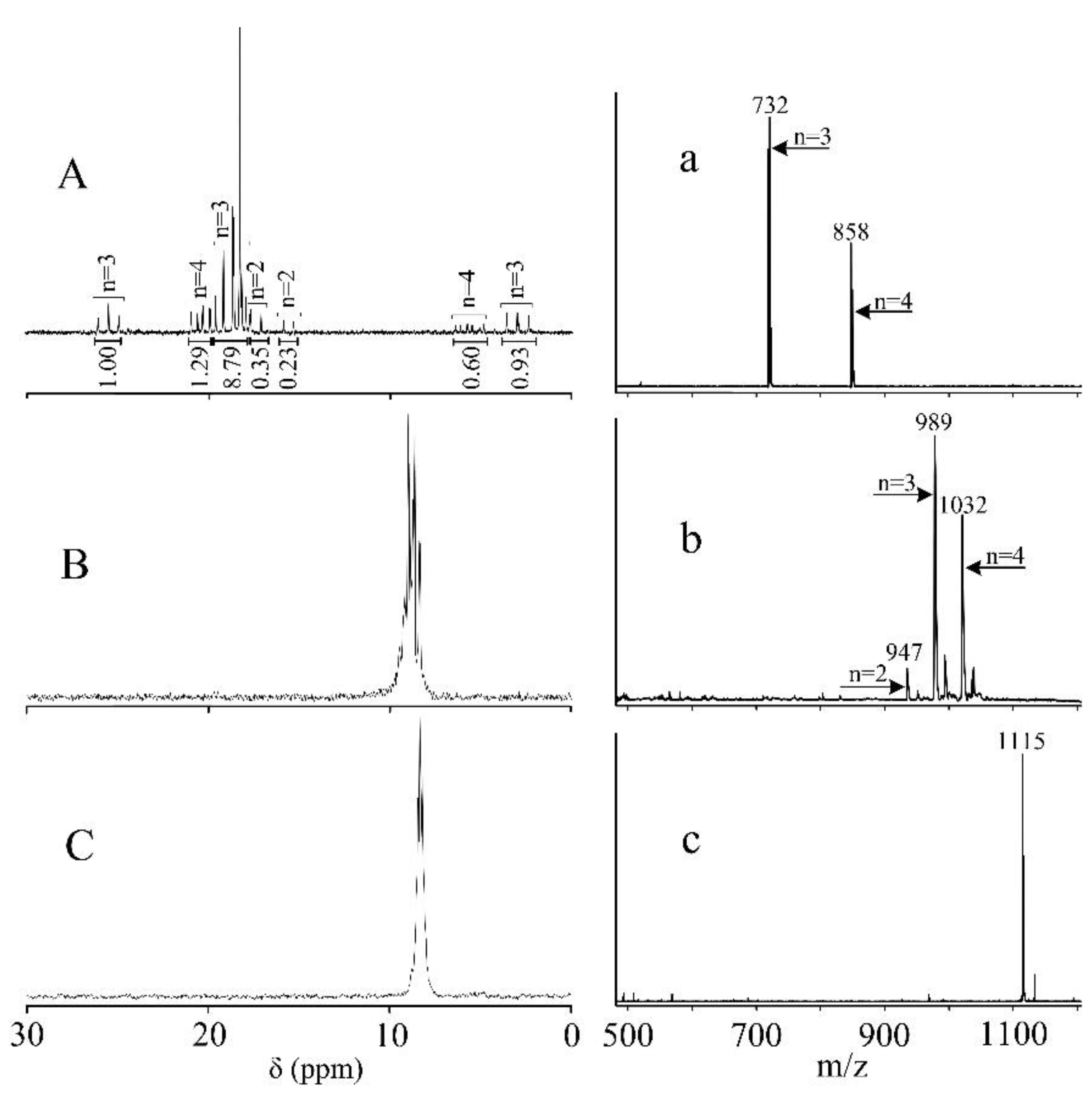 Polymers 12 01176 g002