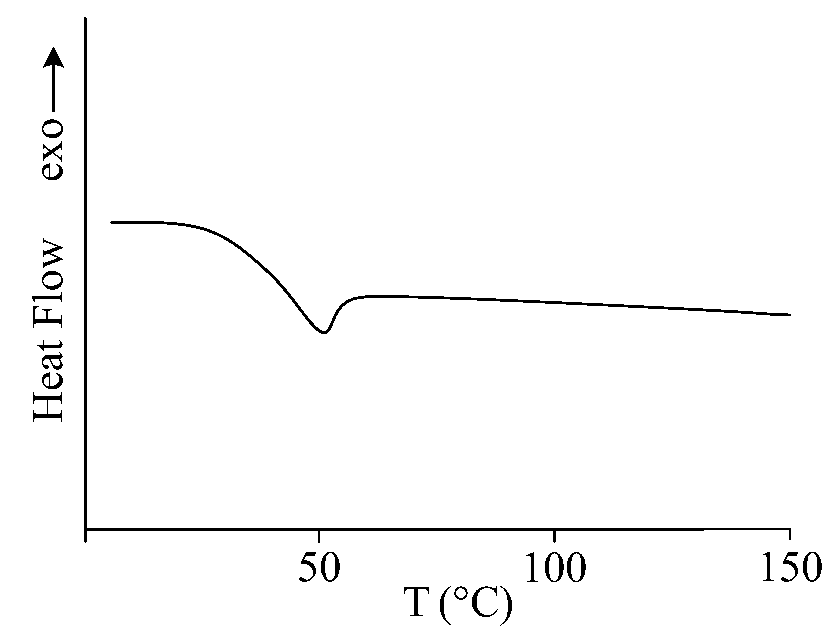 Polymers 12 01176 g004