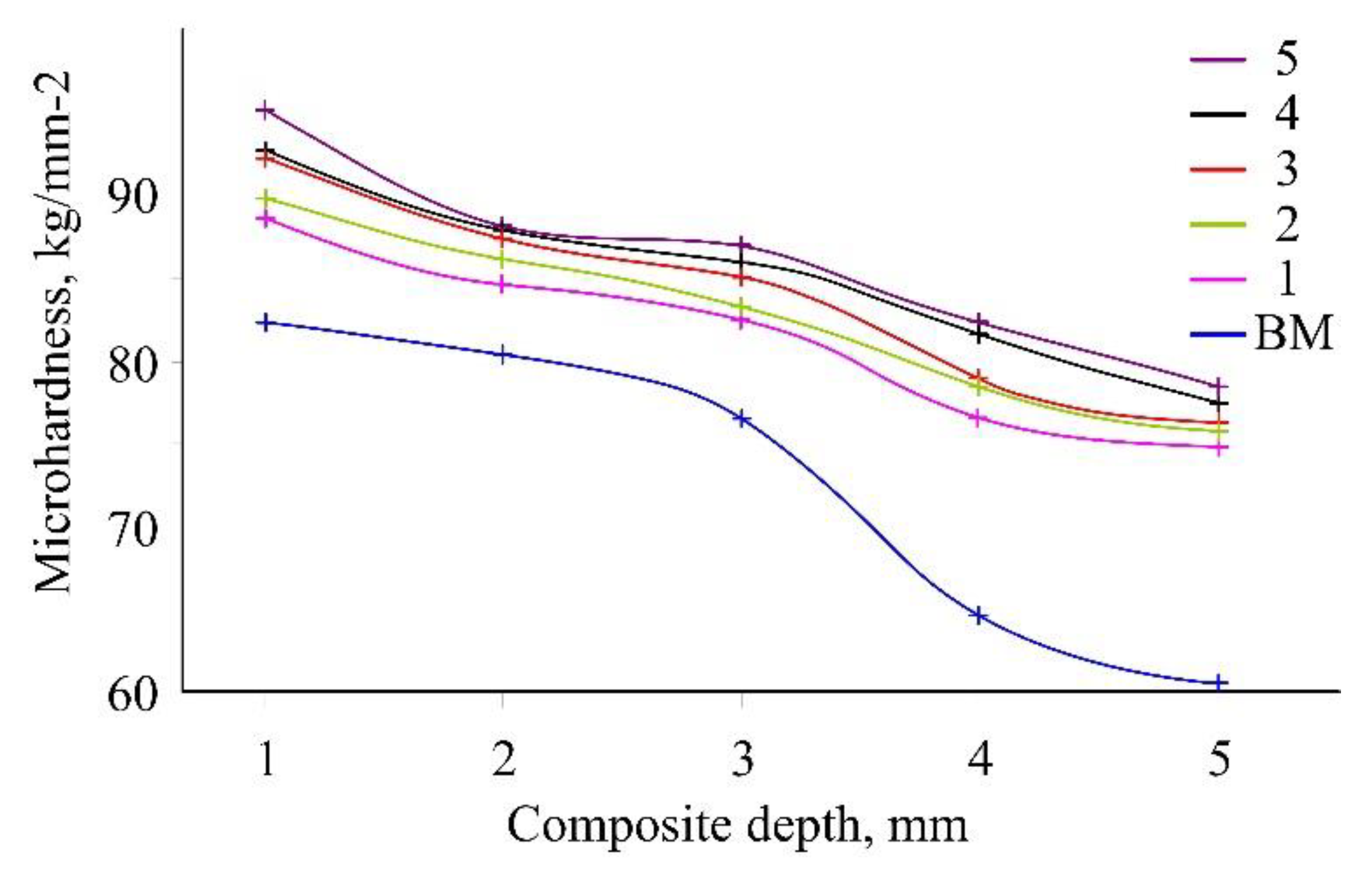 Polymers 12 01176 g006