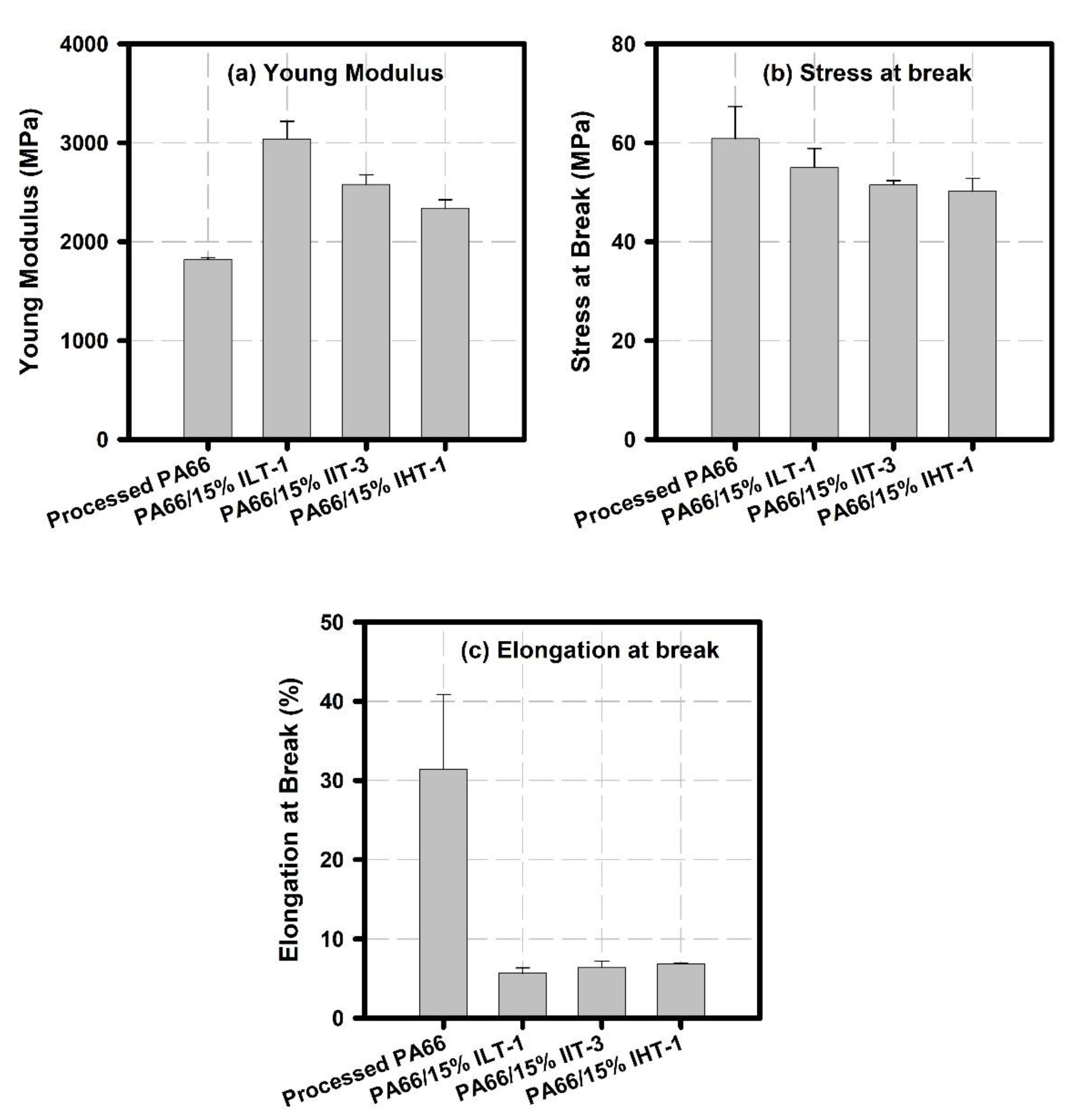 Polymers 12 01179 g004