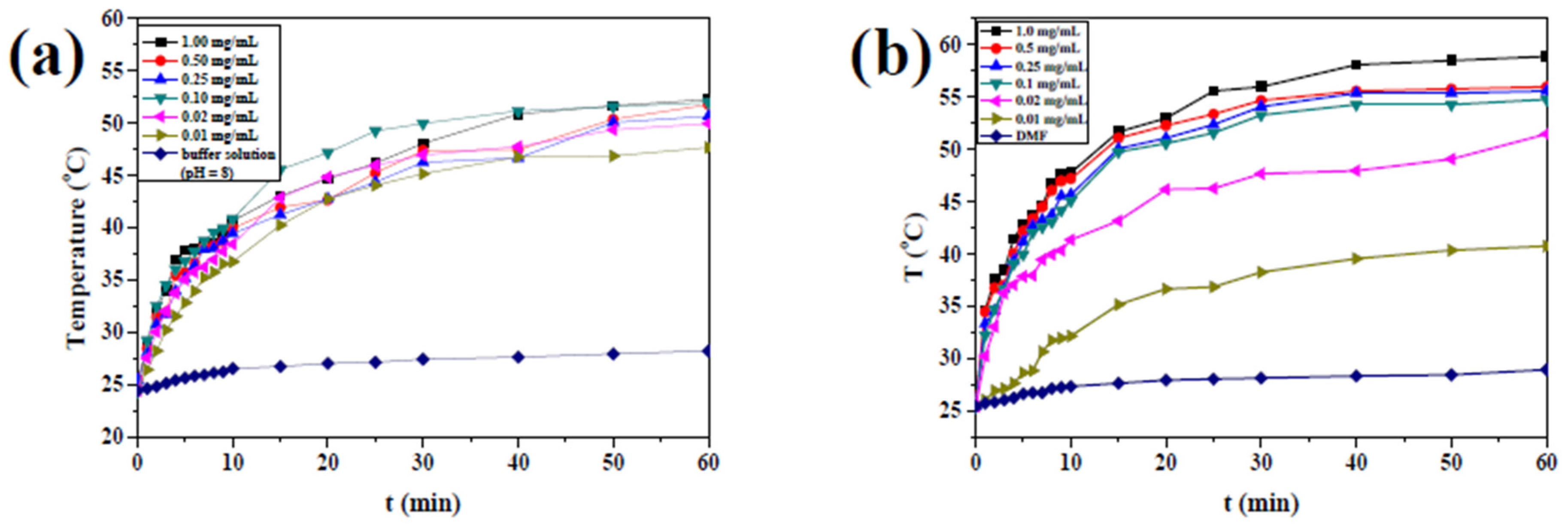 Polymers 12 01181 g002