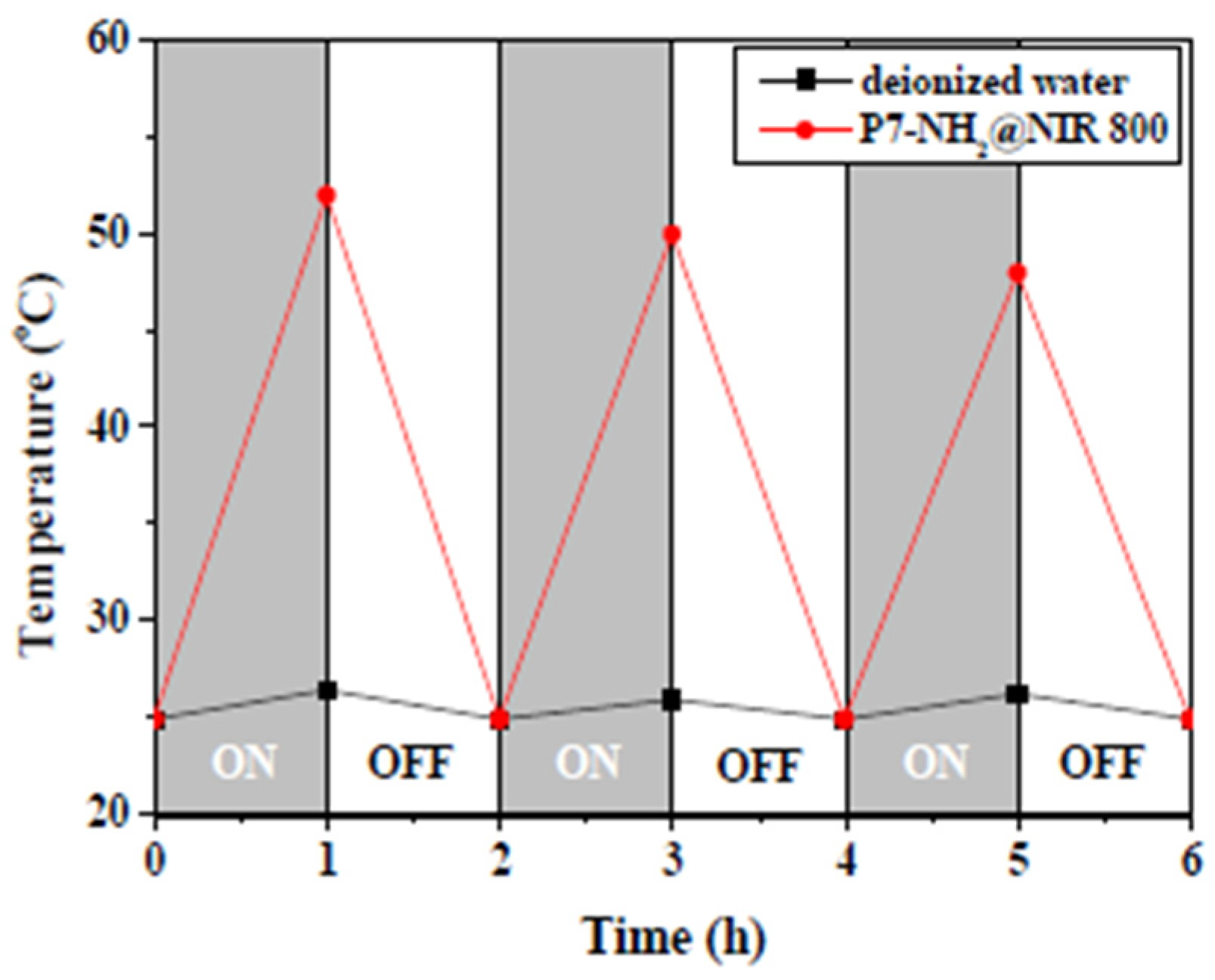 Polymers 12 01181 g007