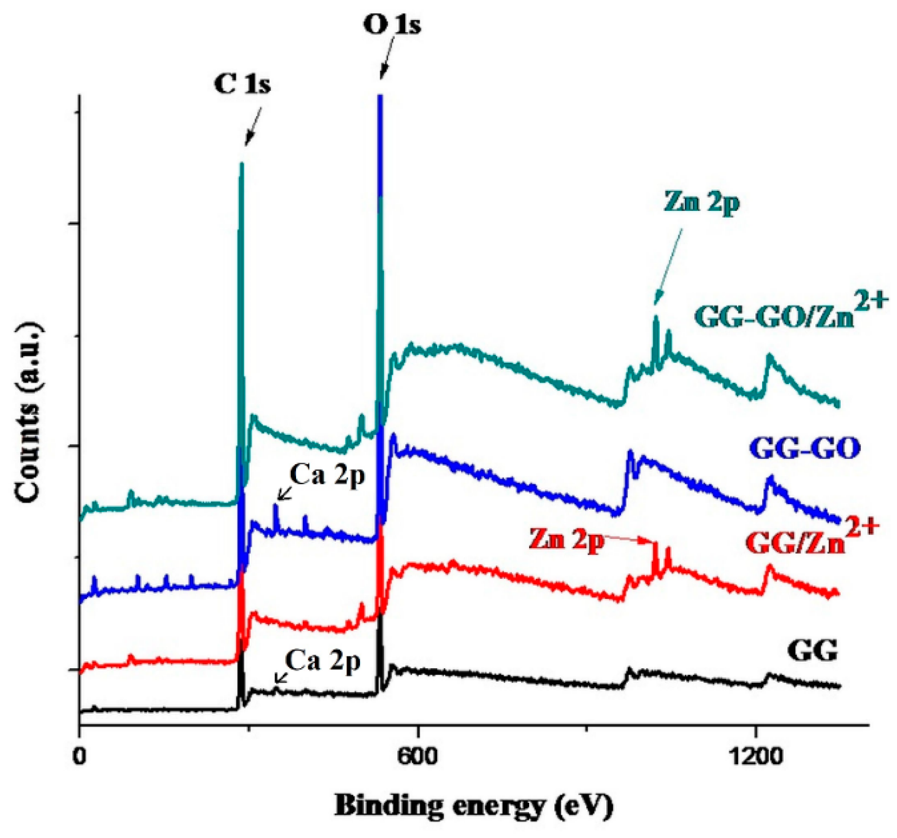 Polymers 12 01182 g005