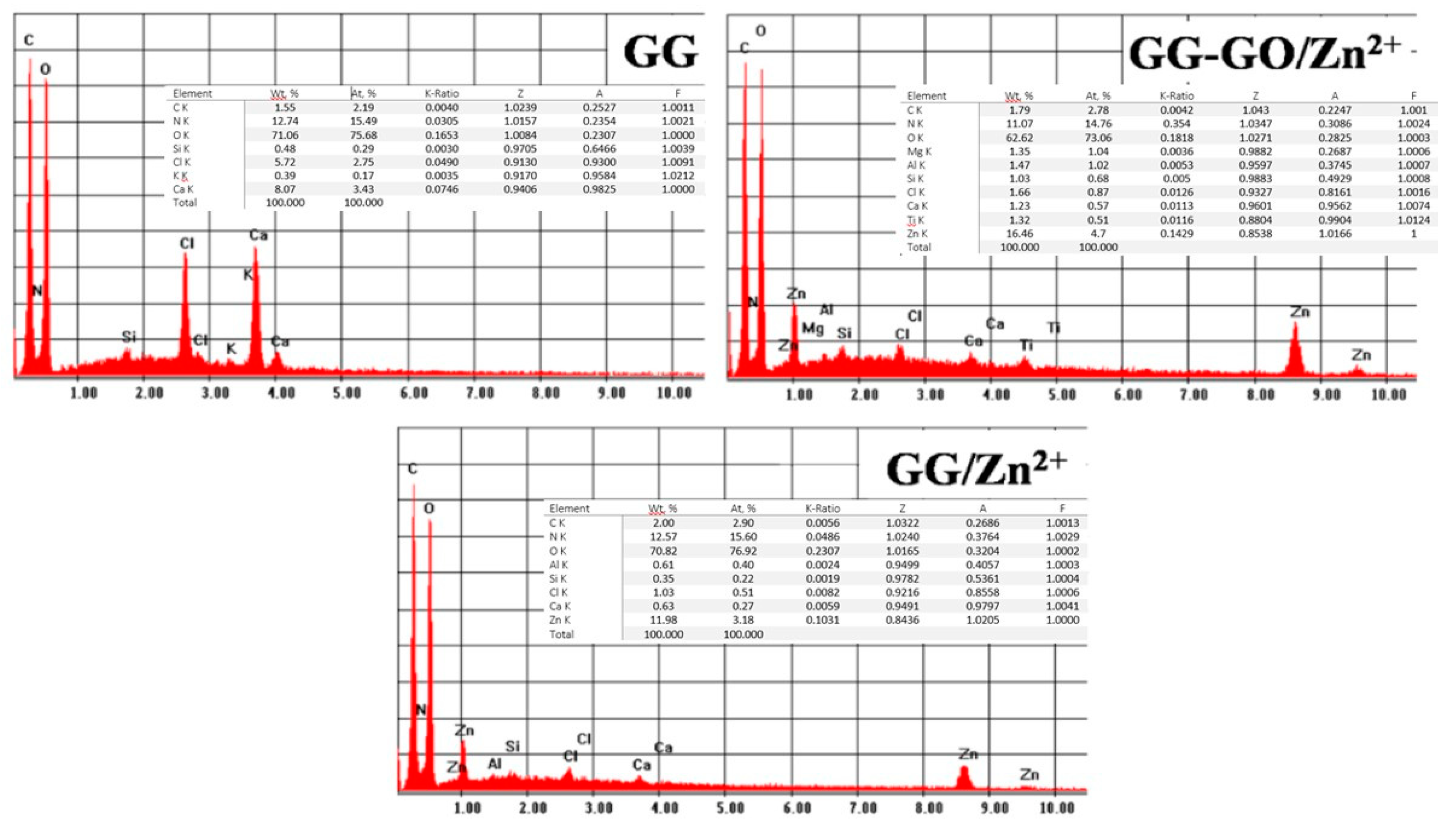 Polymers 12 01182 g007