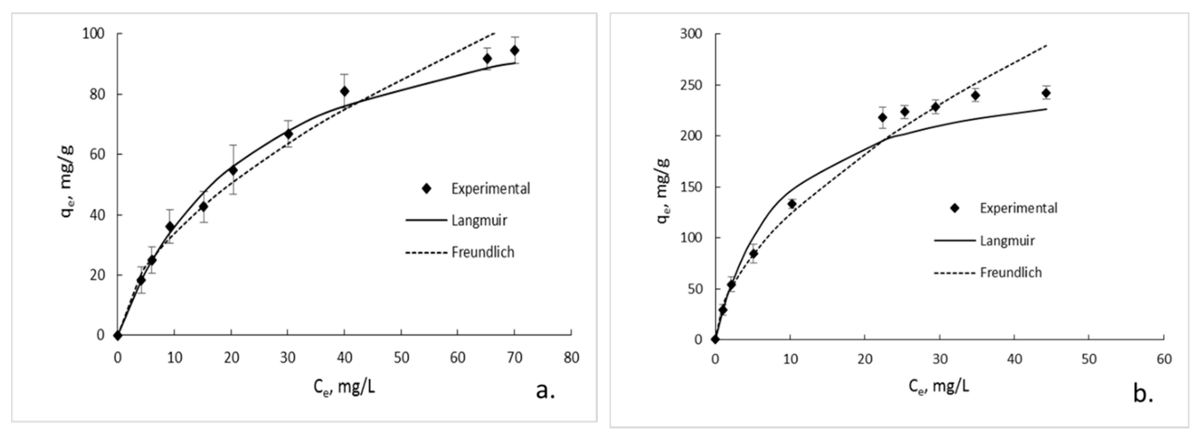 Polymers 12 01182 g008a